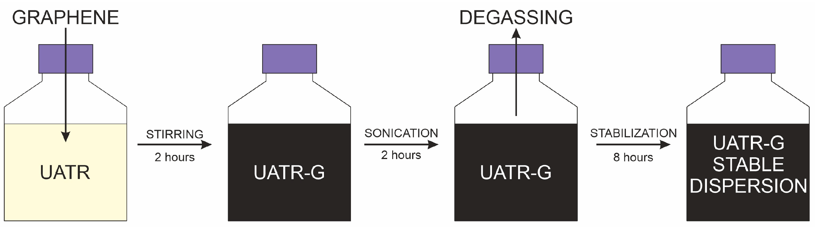 Polymers 12 02388 g002