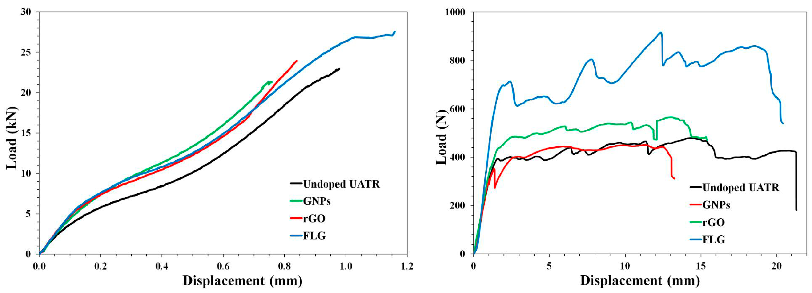 Polymers 12 02388 g005