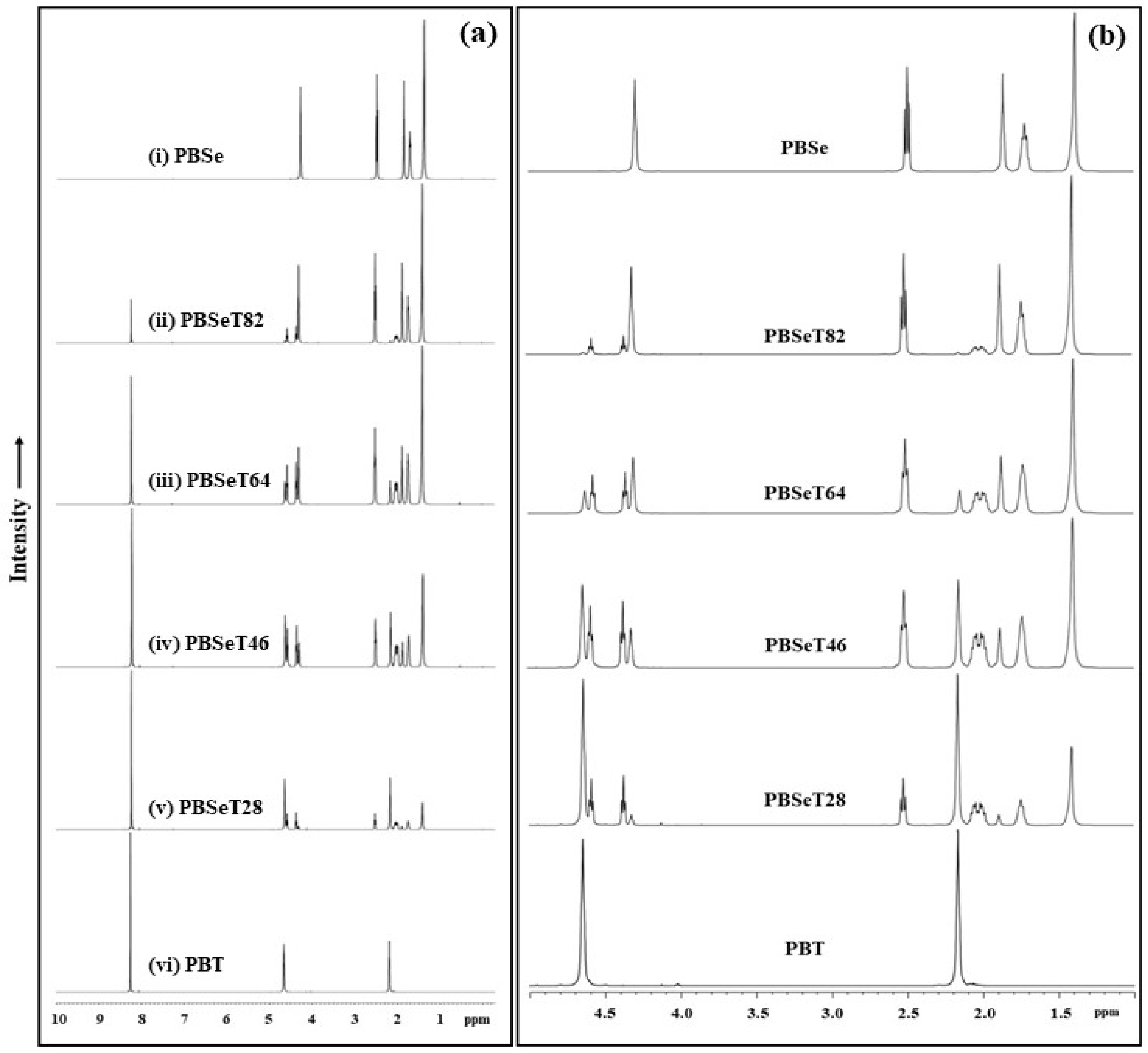 Polymers 12 02389 g002