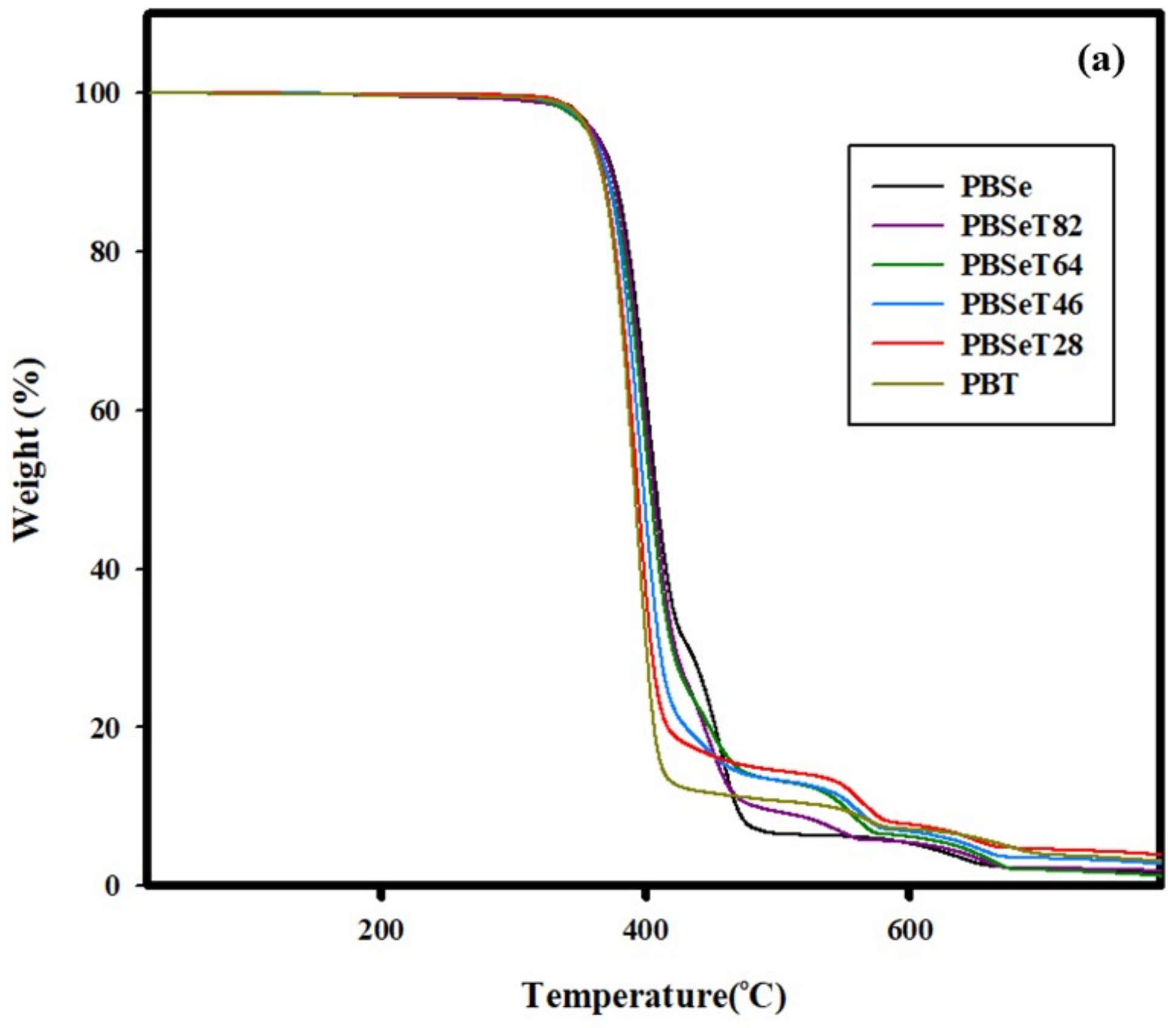Polymers 12 02389 g006a
