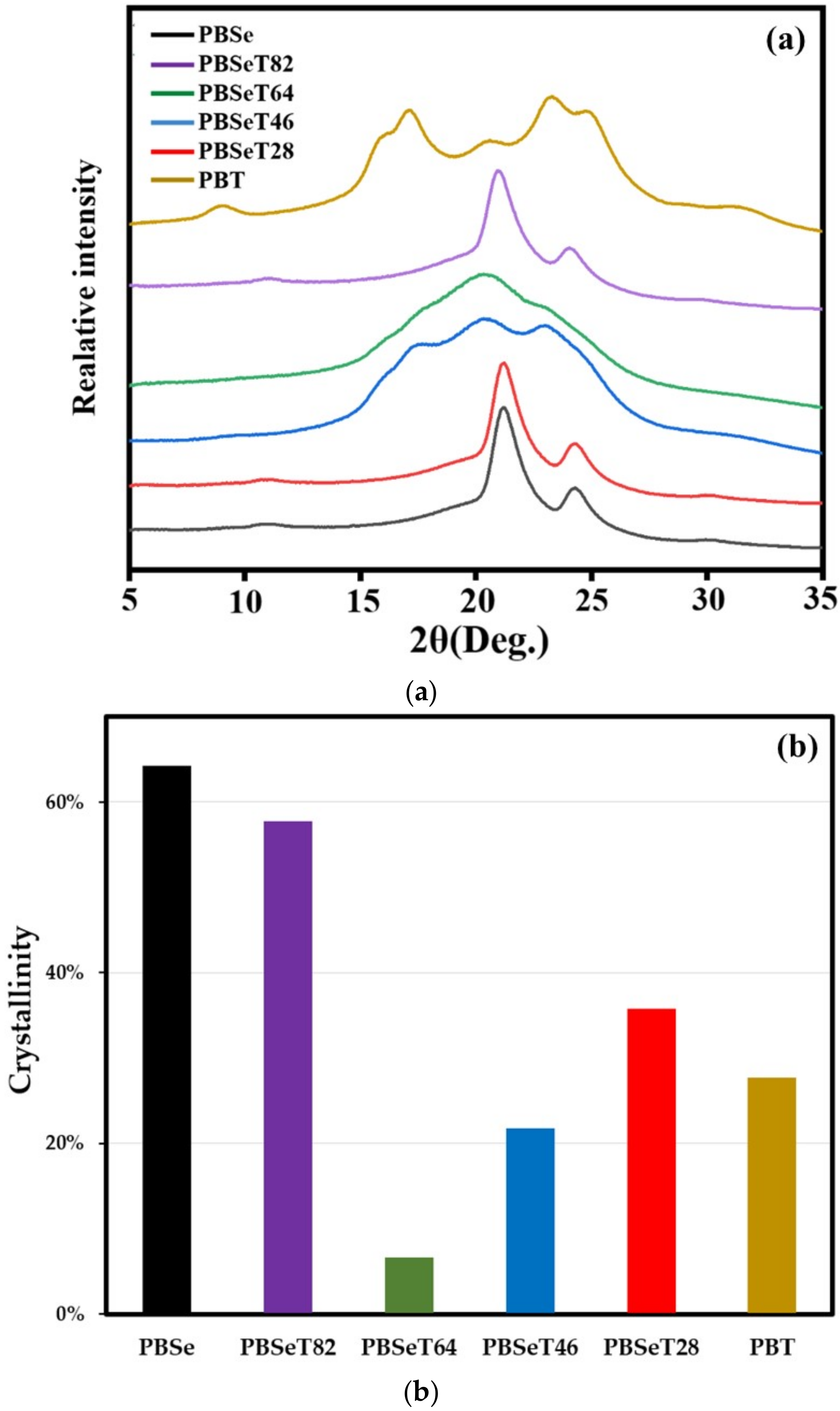 Polymers 12 02389 g008