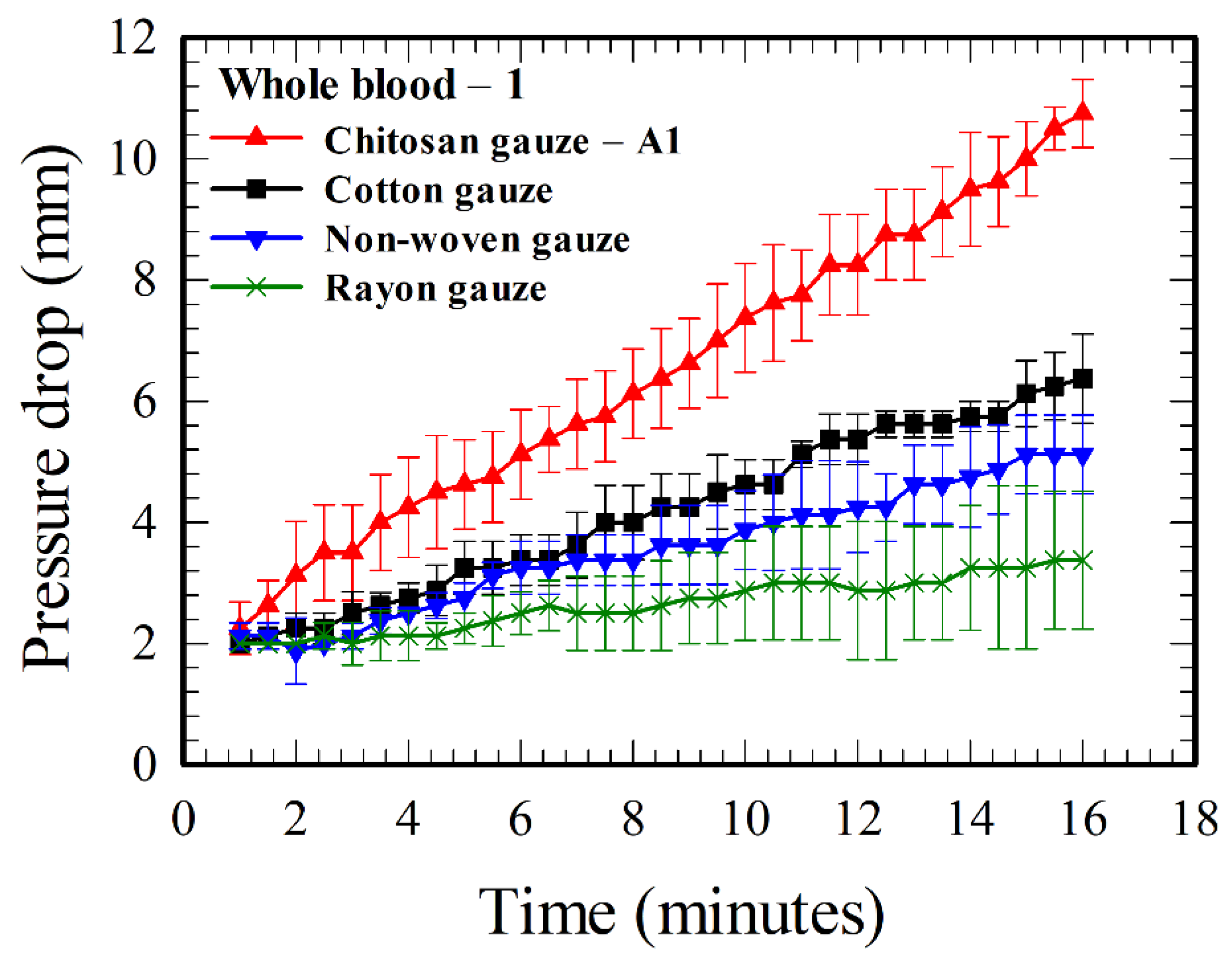 Polymers 12 02391 g003