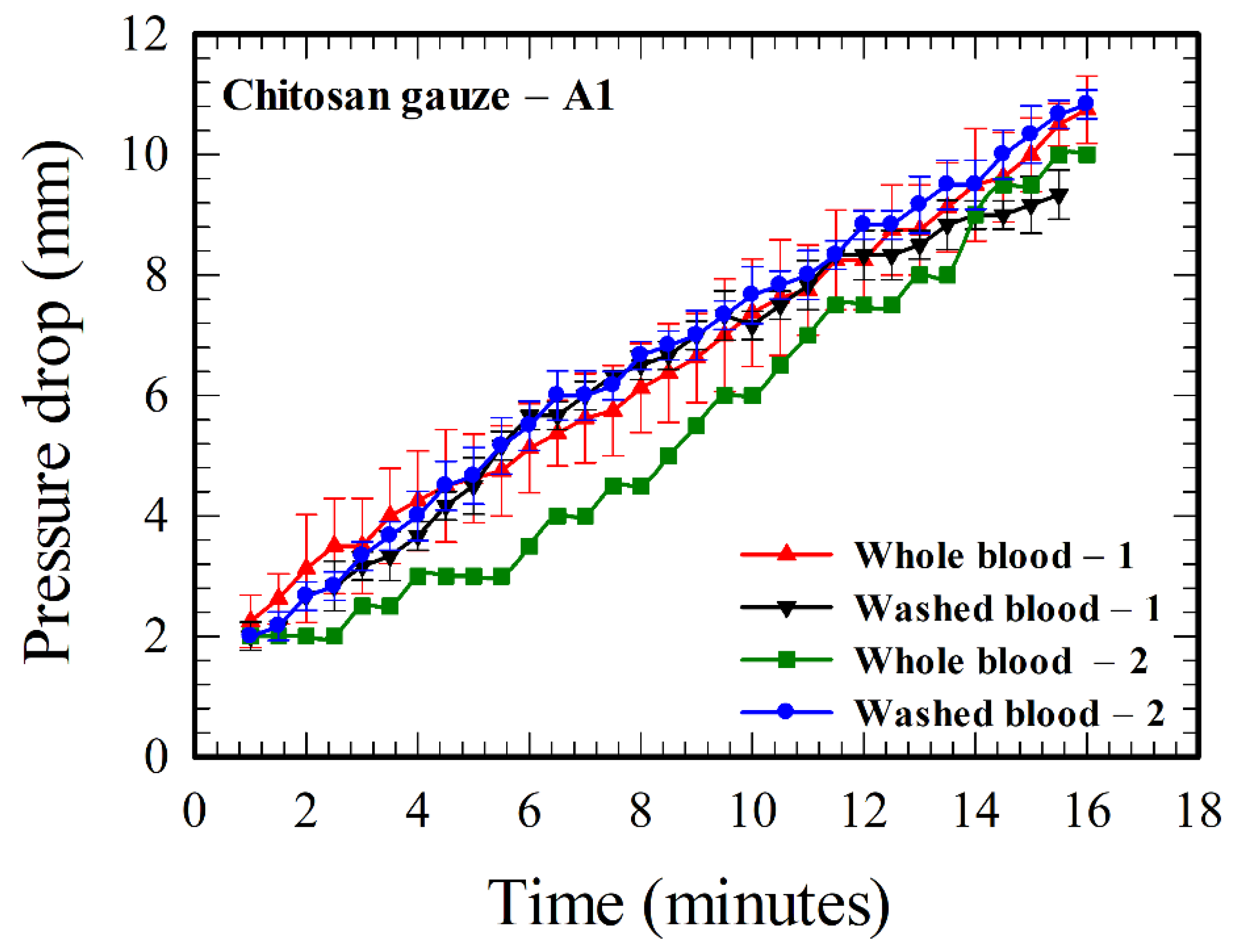 Polymers 12 02391 g005