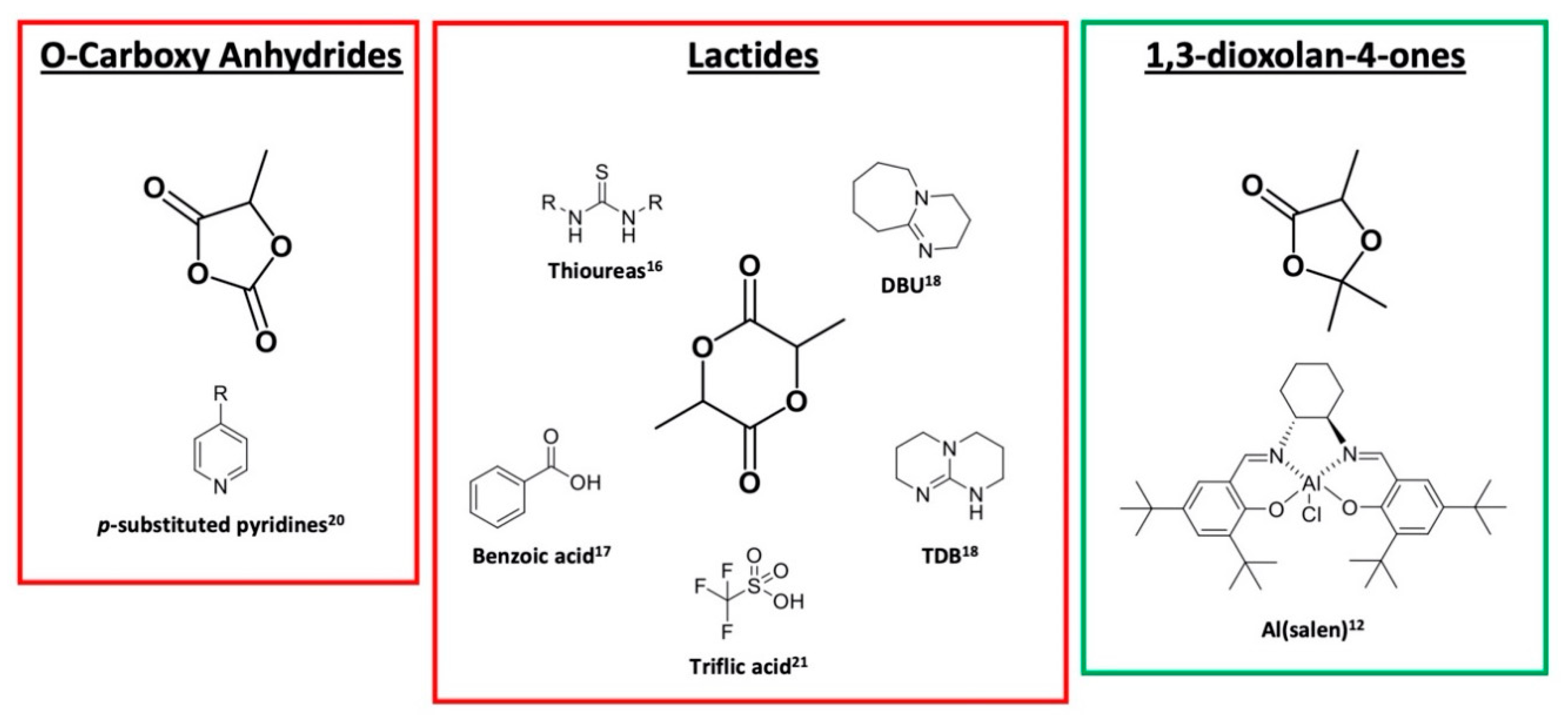 Polymers 12 02396 g001