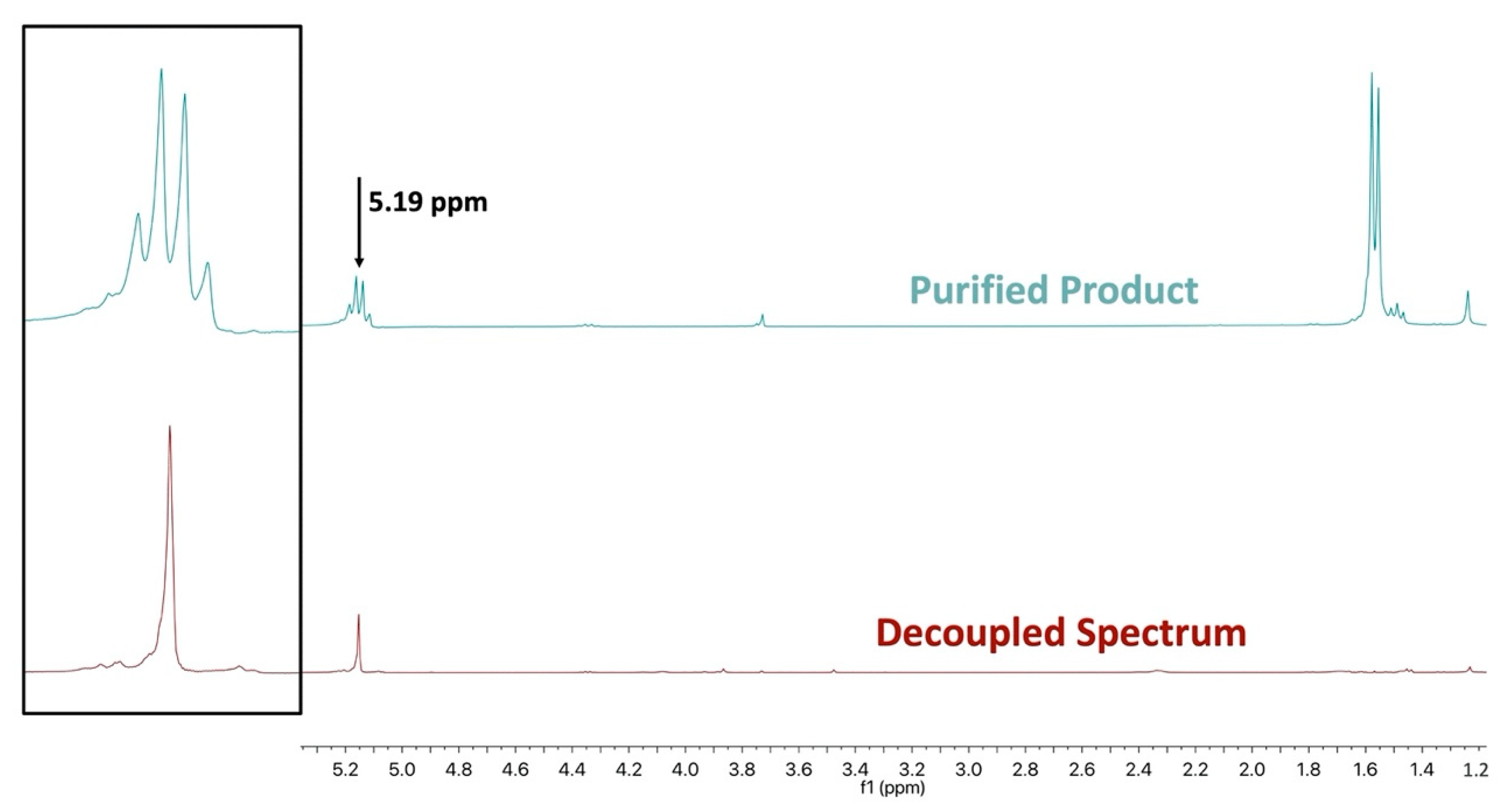 Polymers 12 02396 g007