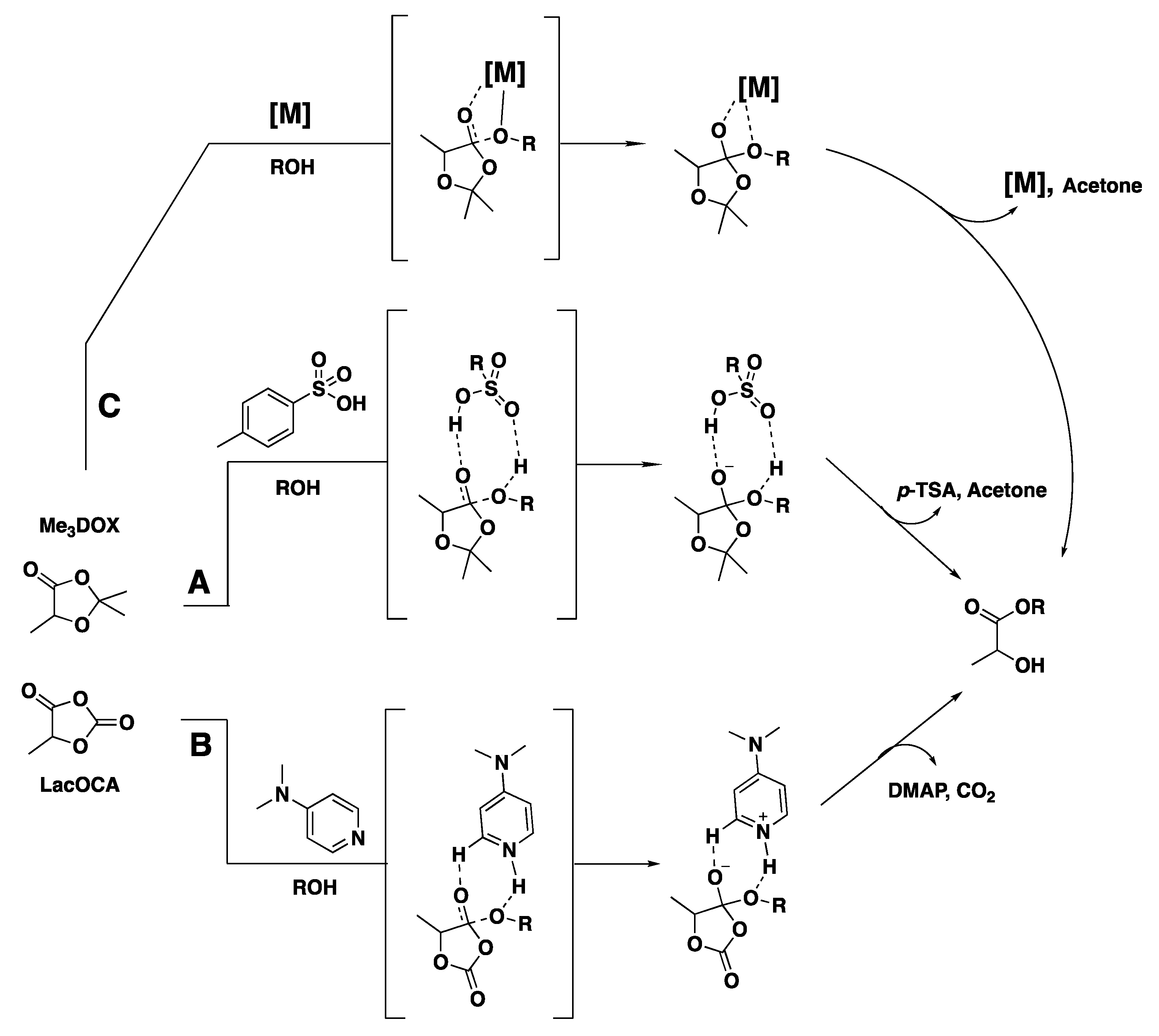 Polymers 12 02396 sch002