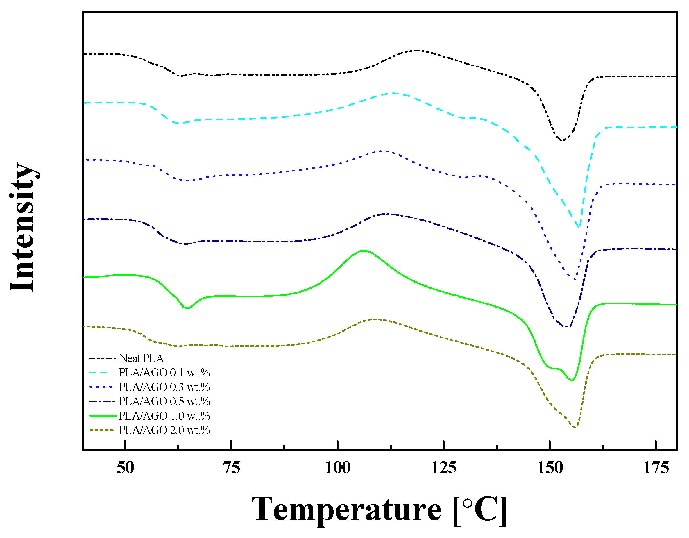 Polymers 12 02402 g004 Polymers 12 02402 g004