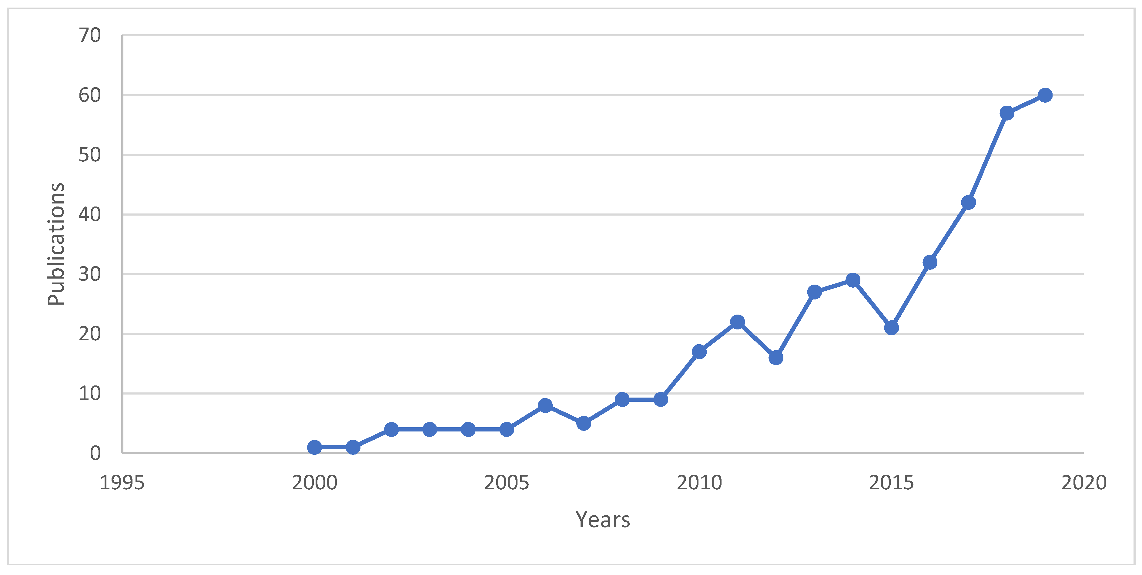 Polymers 12 02403 g001 Polymers 12 02403 g001