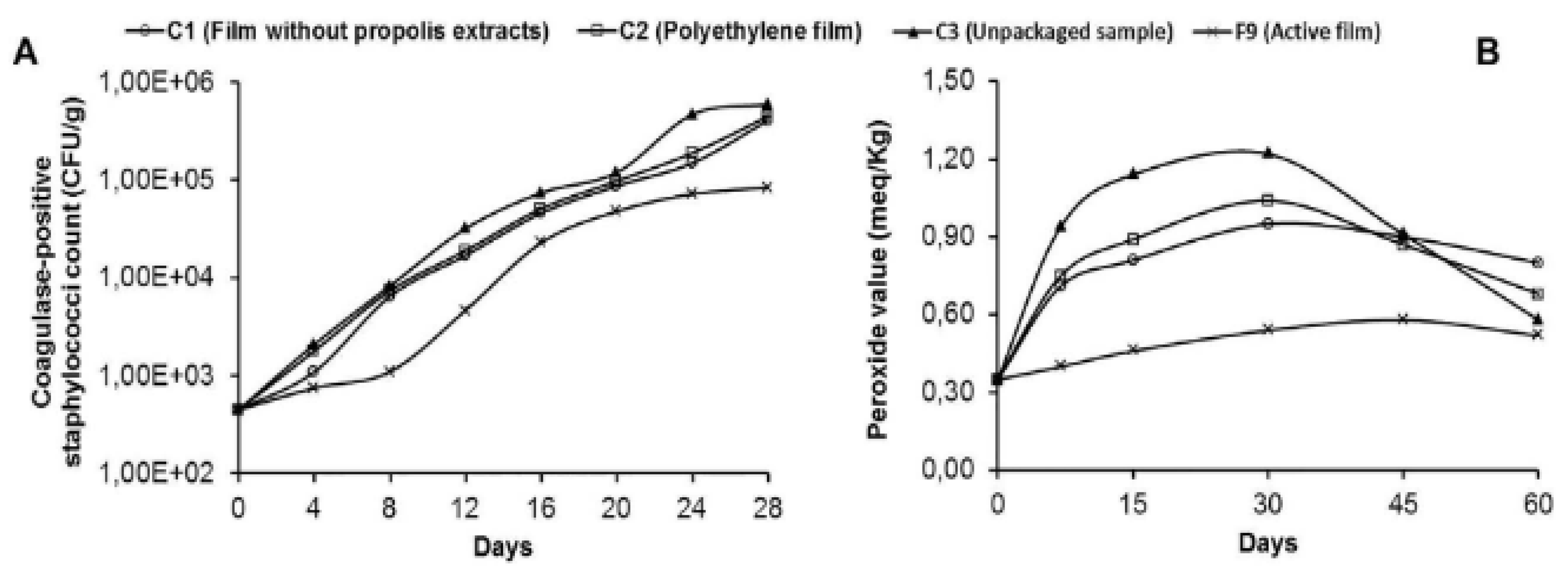 Polymers 12 02403 g004 Polymers 12 02403 g004