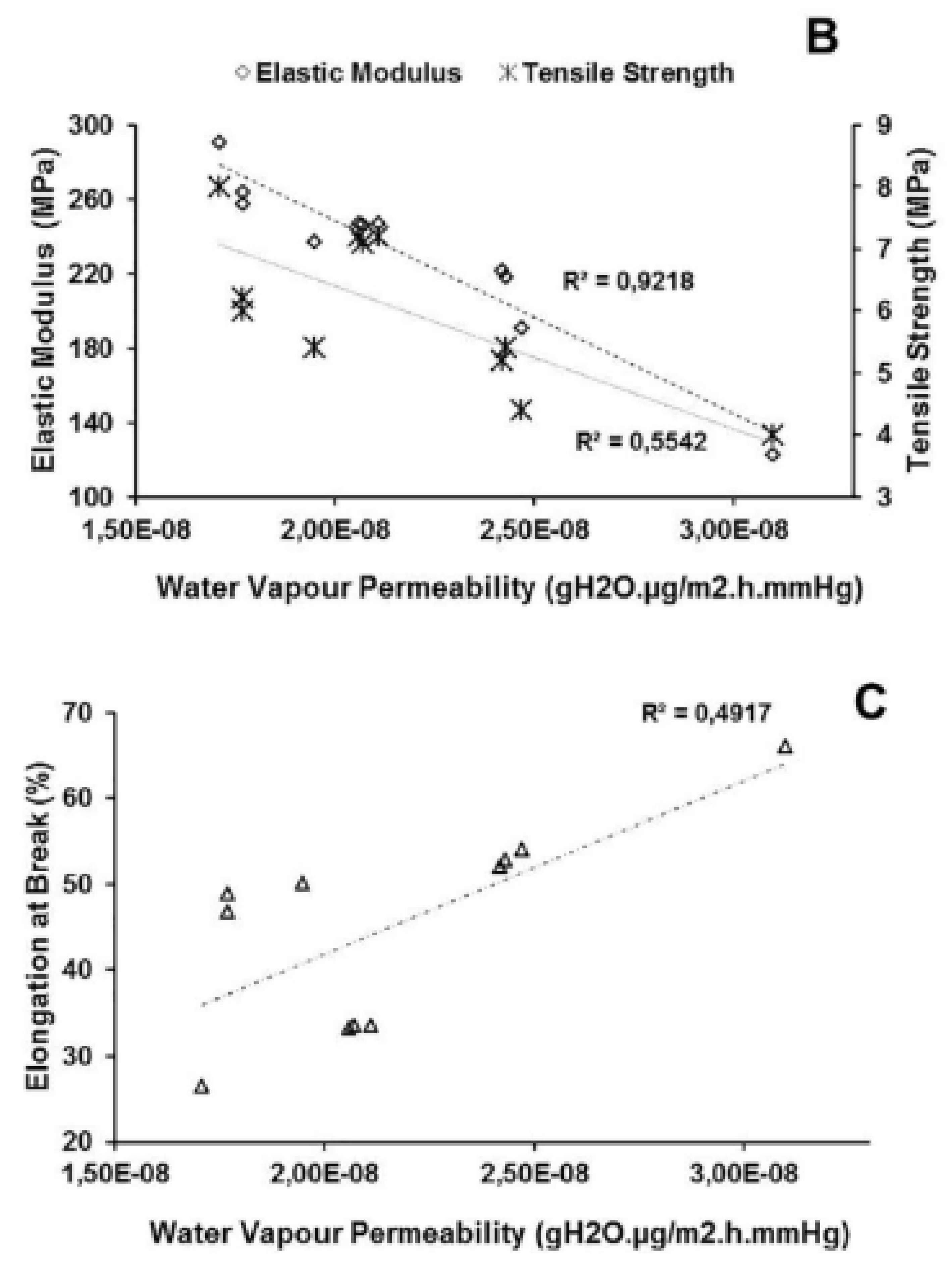 Polymers 12 02403 g005b Polymers 12 02403 g005b