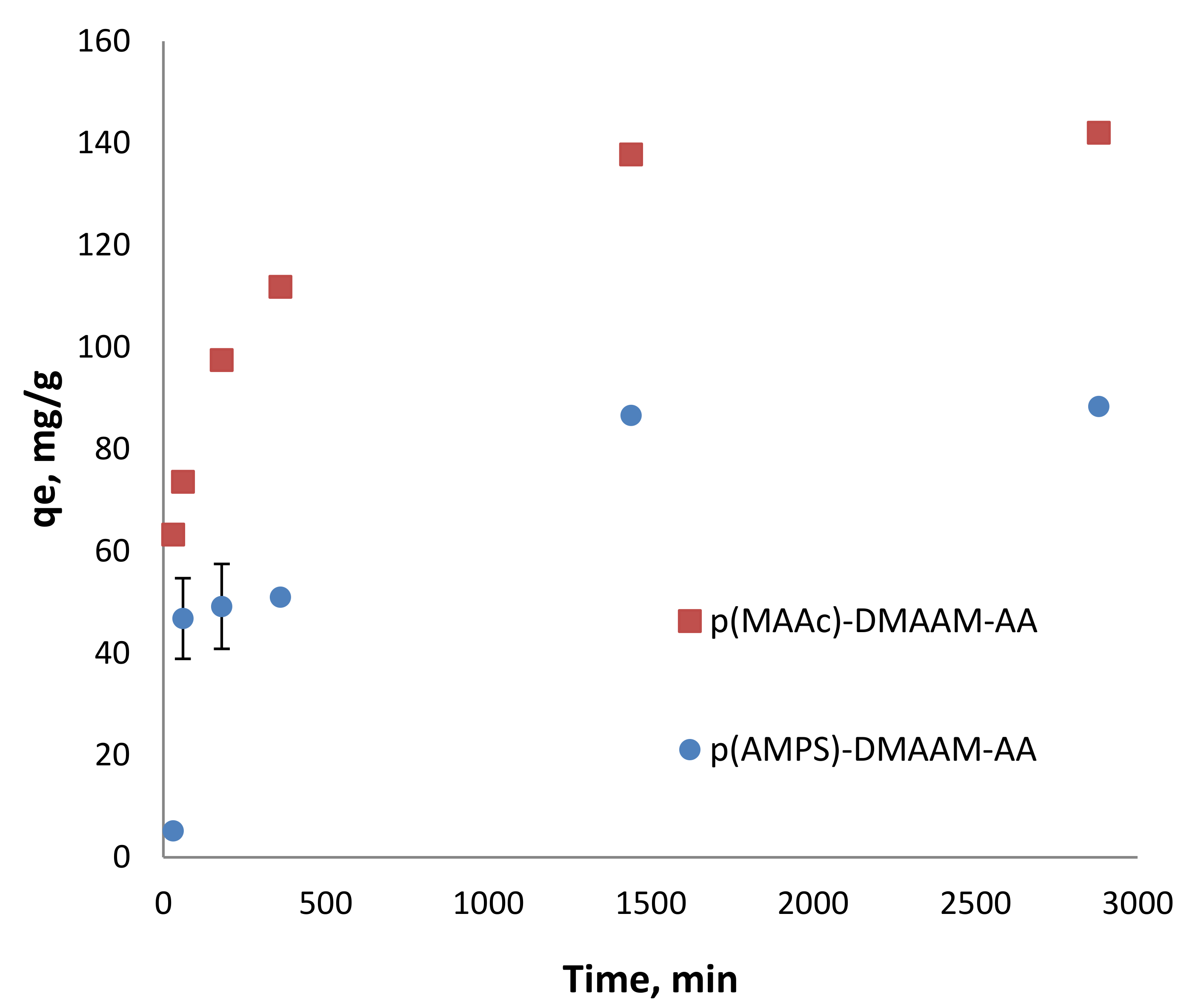 Polymers 12 02405 g003