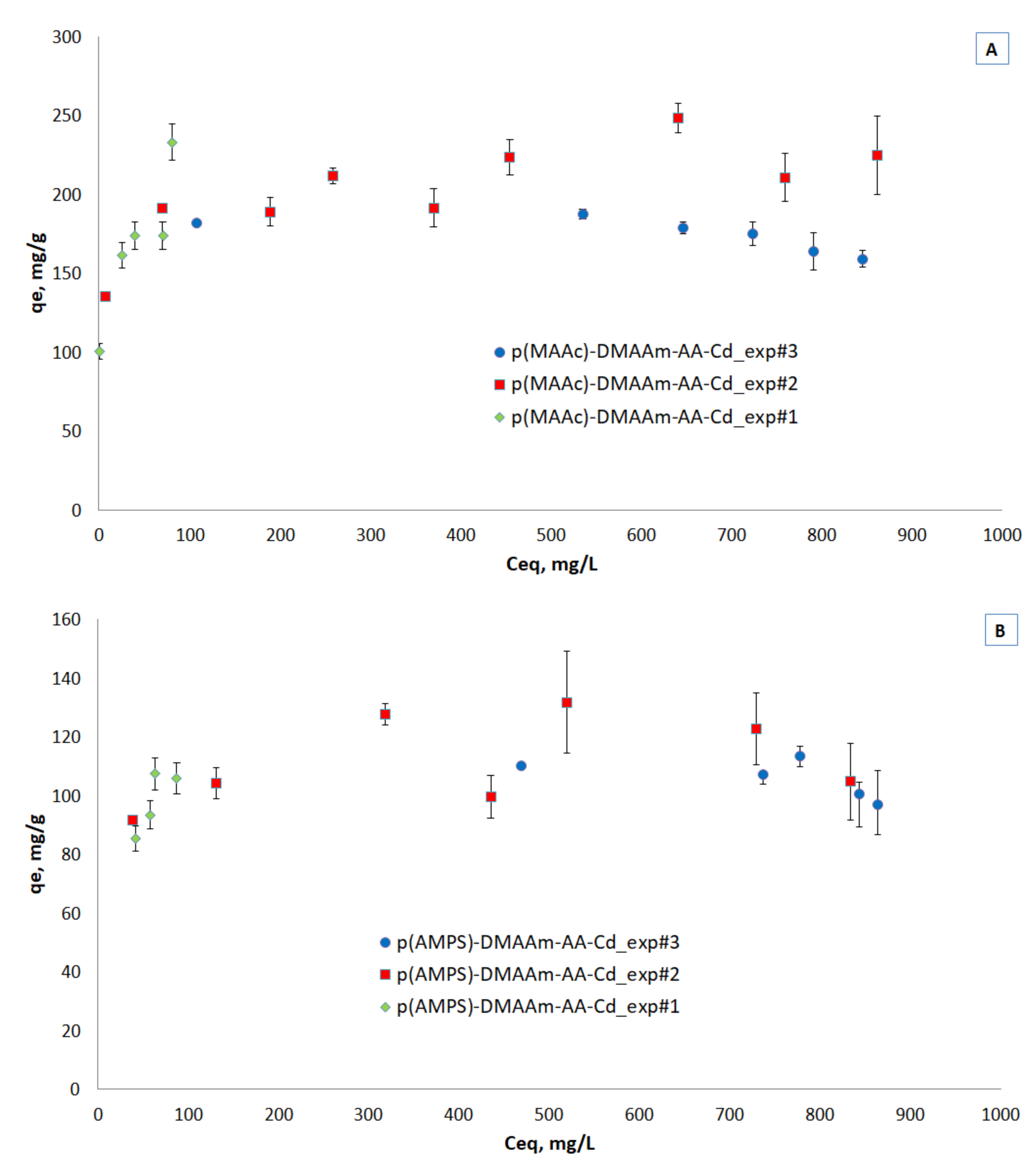 Polymers 12 02405 g006