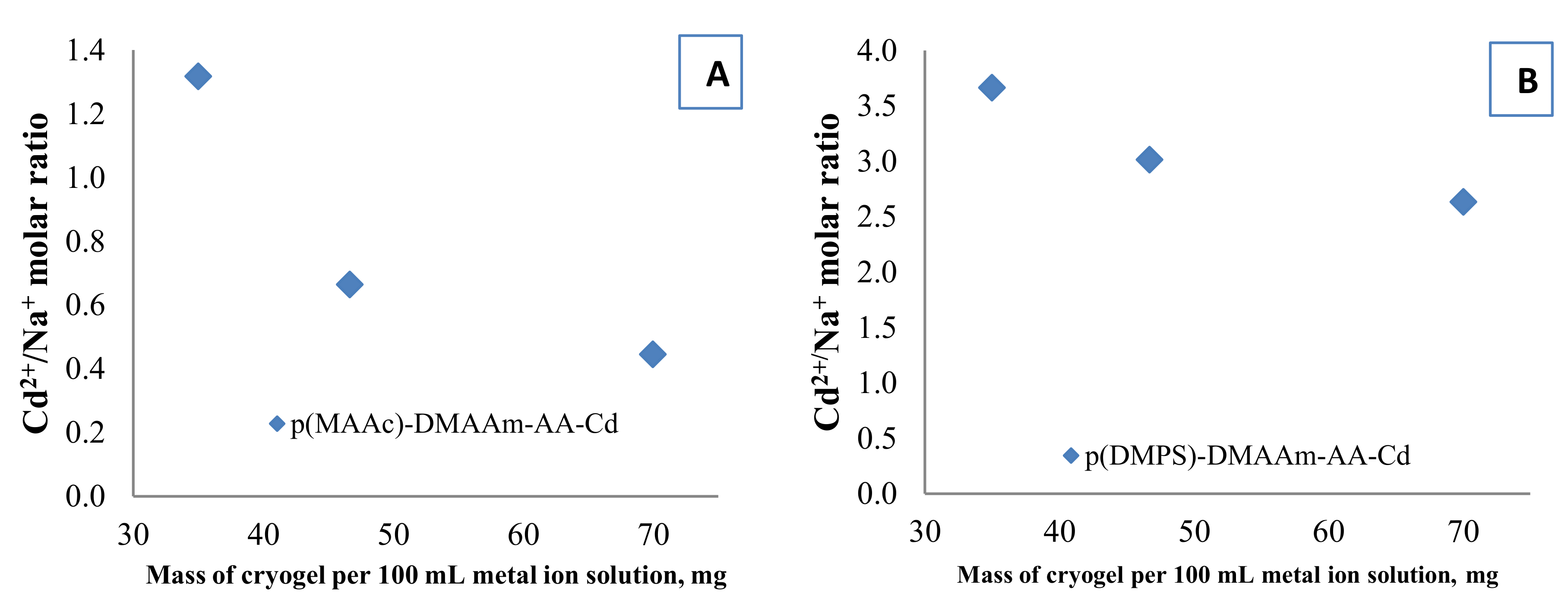 Polymers 12 02405 g007