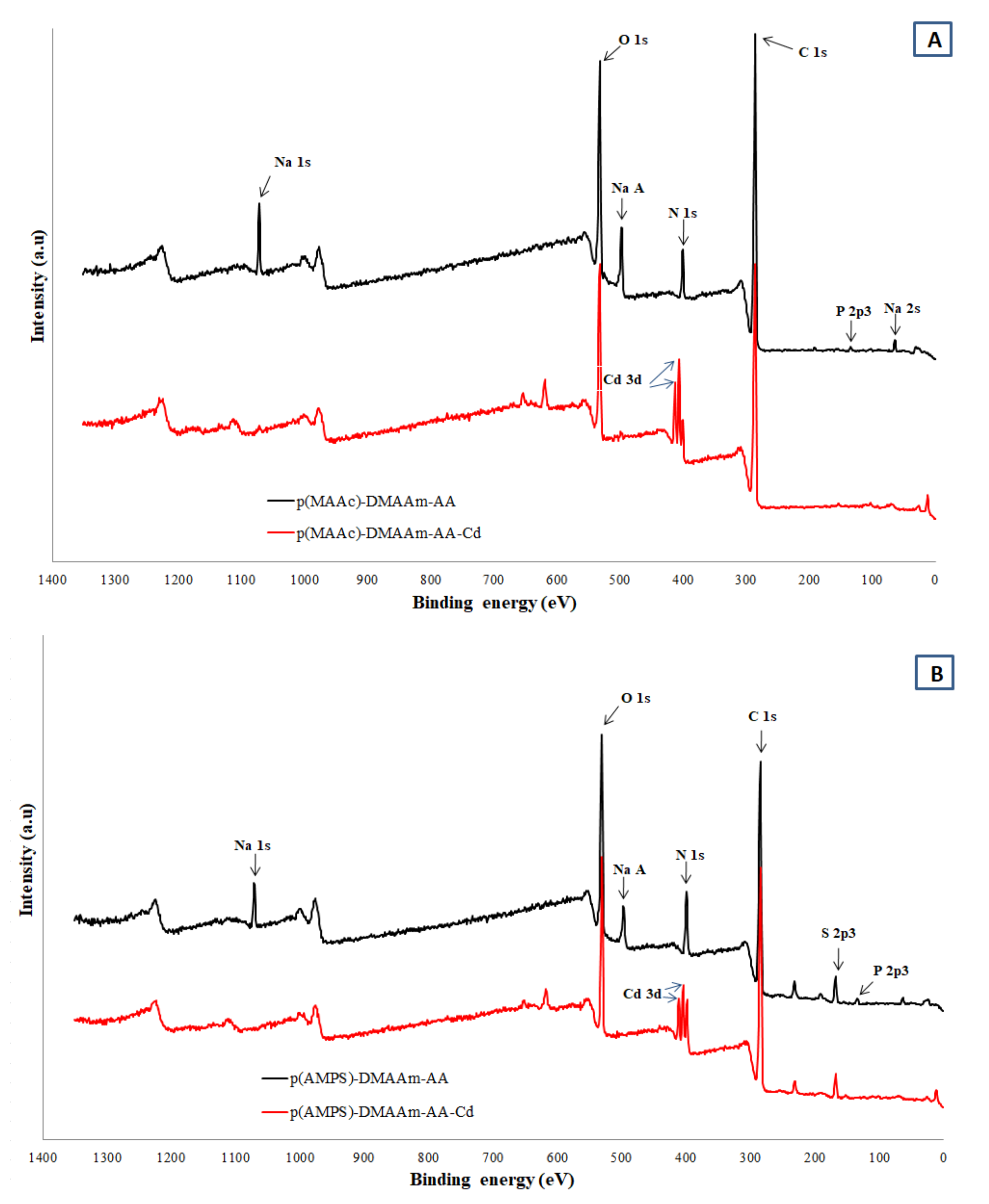 Polymers 12 02405 g008