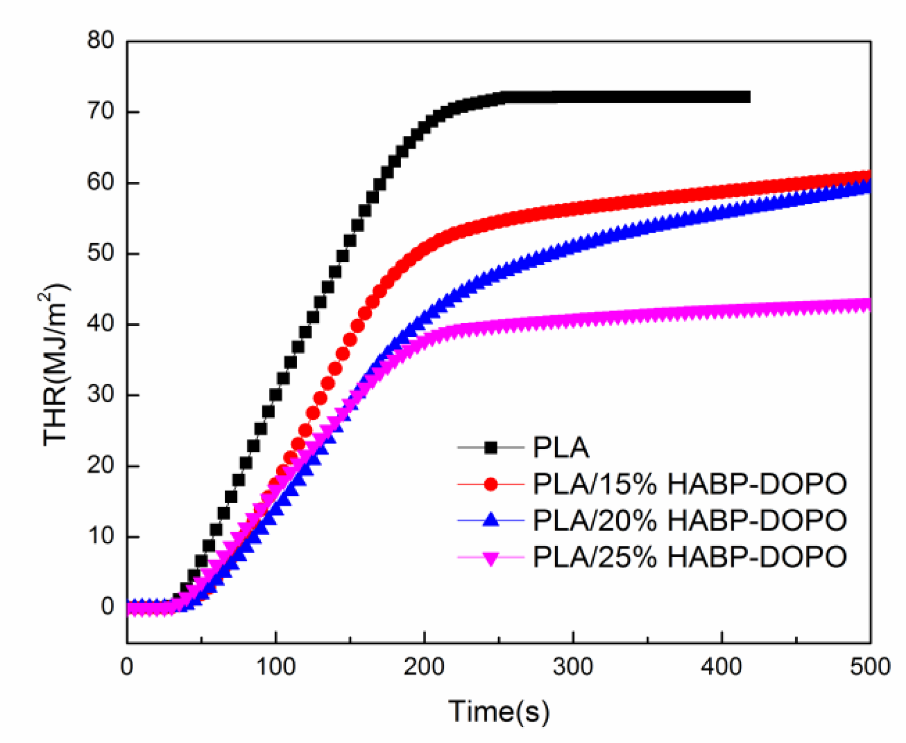 Polymers 12 02407 g004