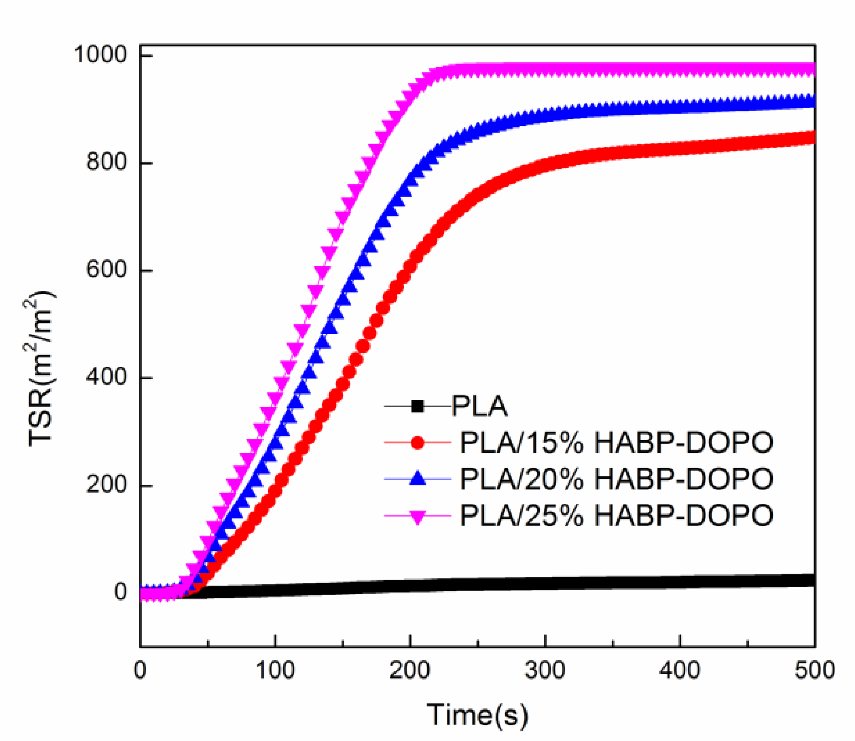 Polymers 12 02407 g006