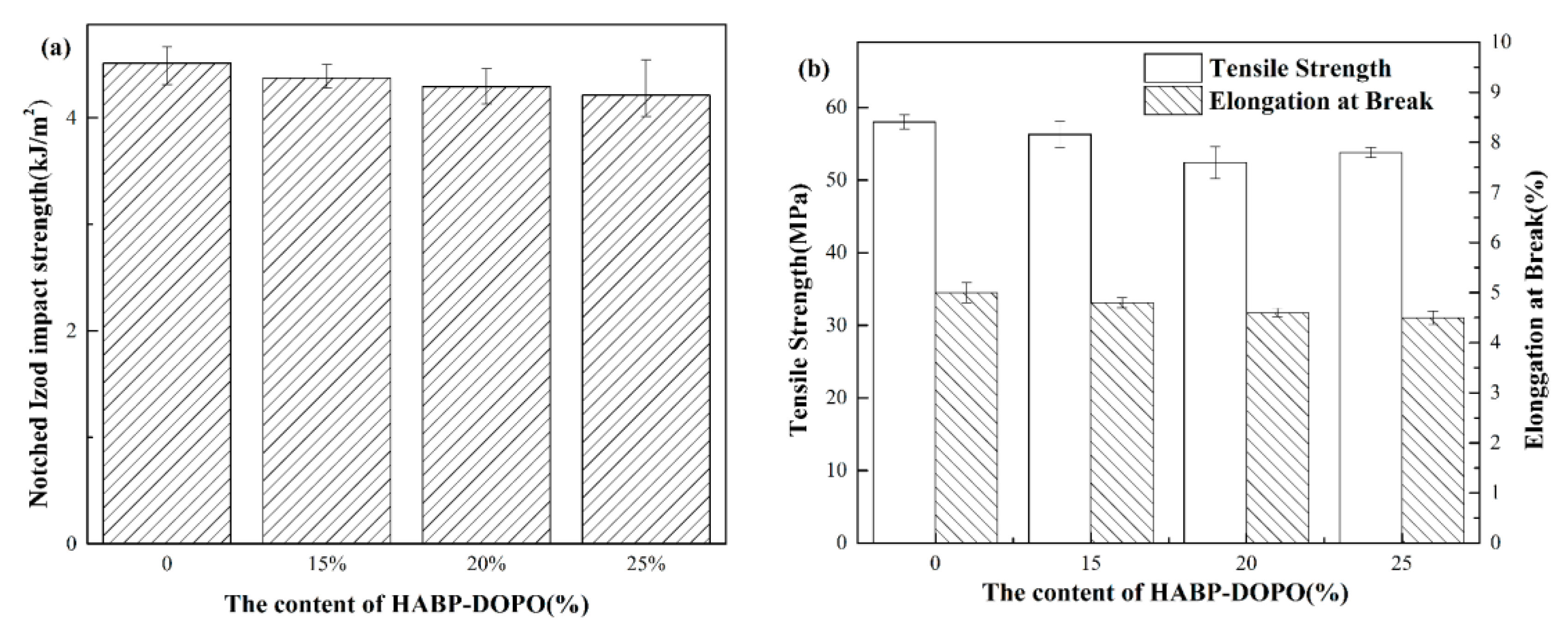 Polymers 12 02407 g011