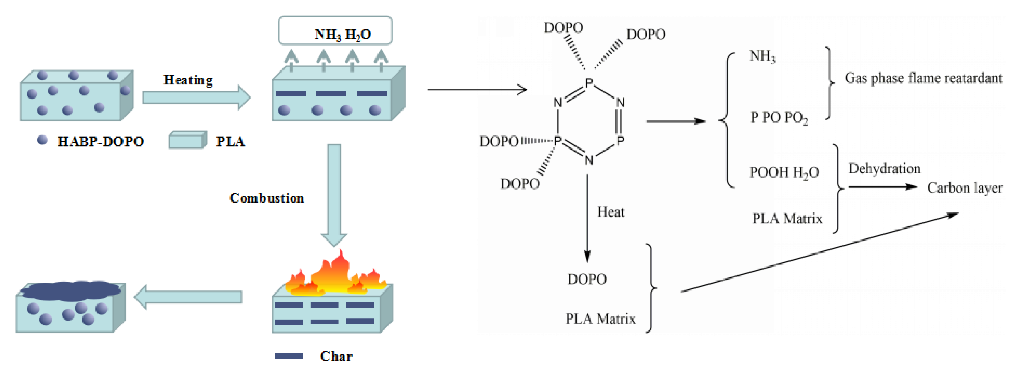 Polymers 12 02407 g013