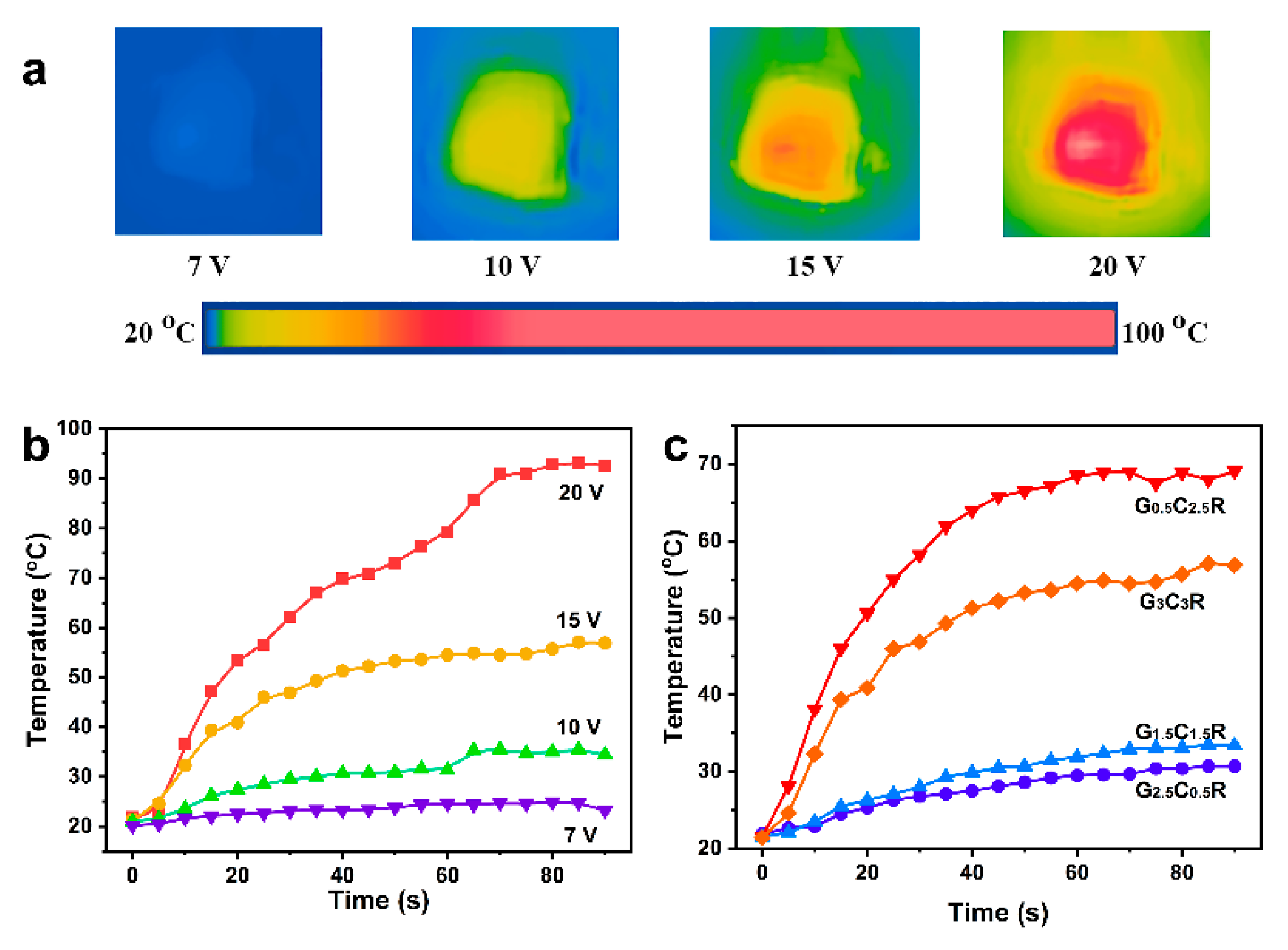 Polymers 12 02411 g005