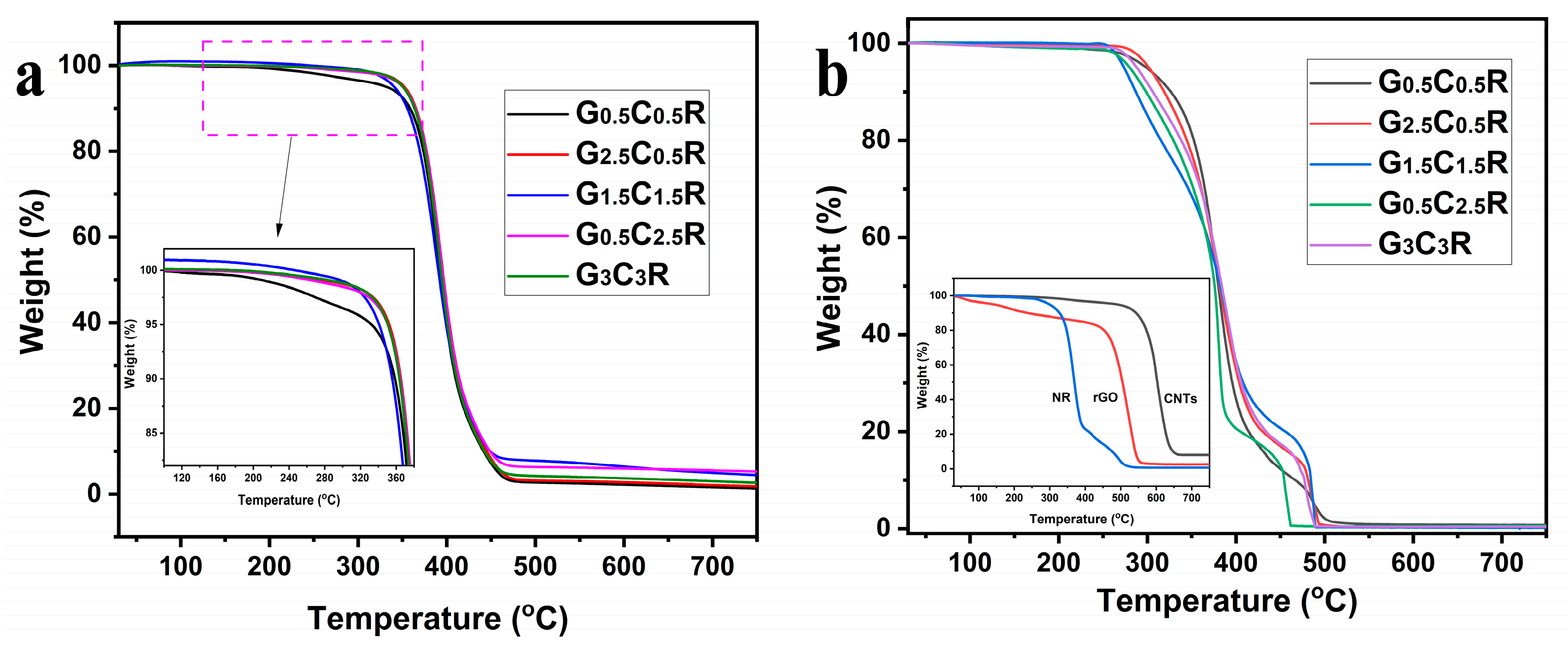 Polymers 12 02411 g007