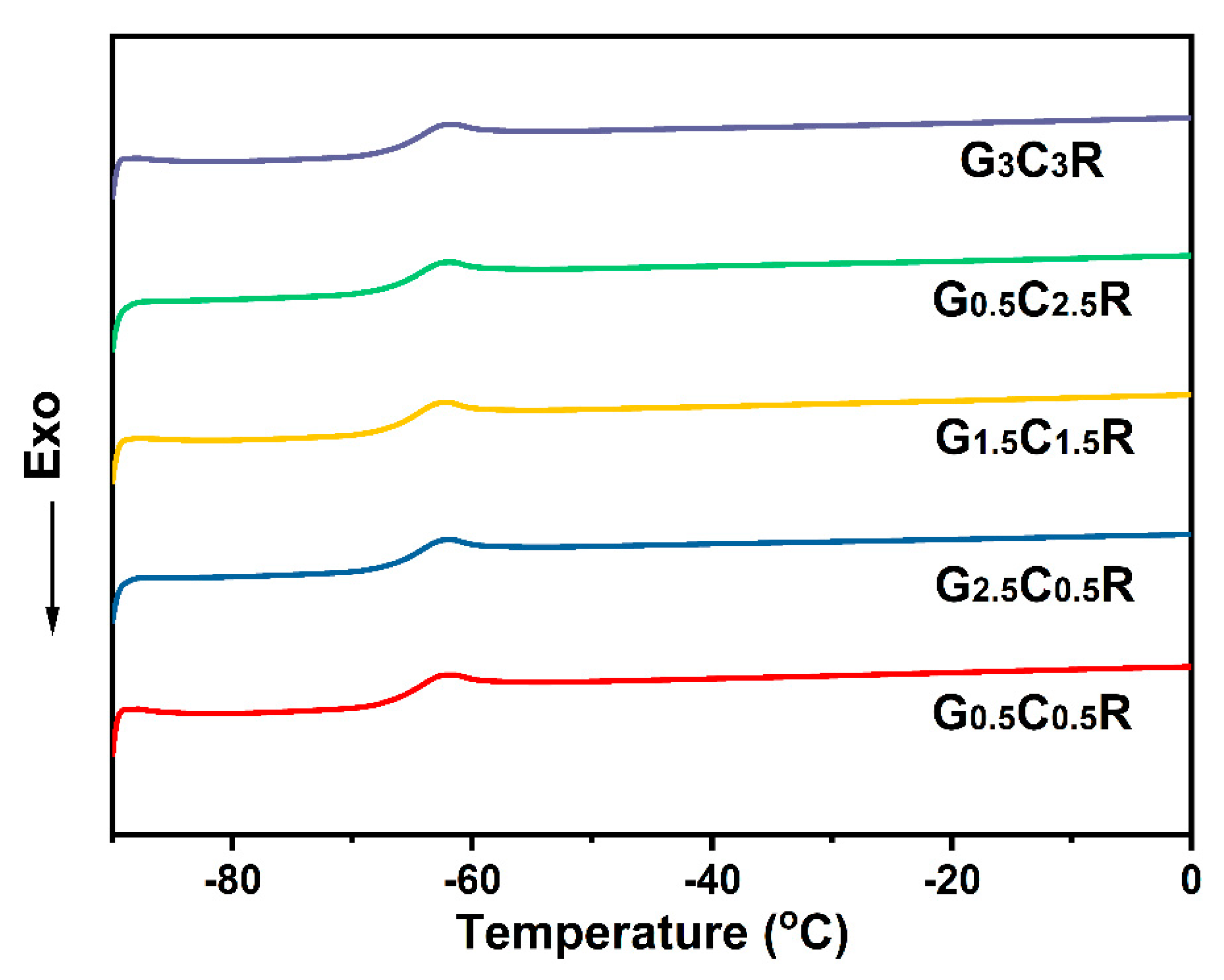 Polymers 12 02411 g008
