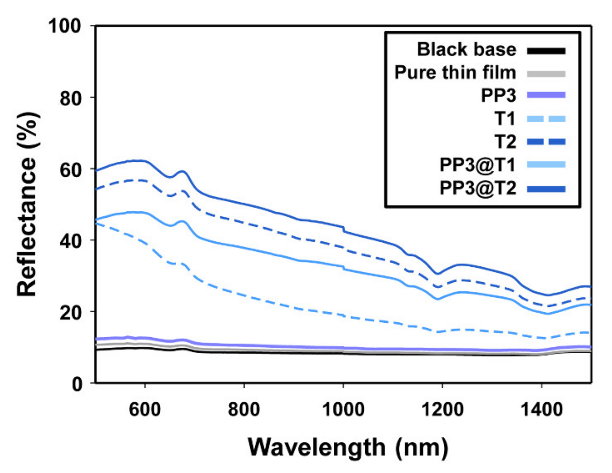 Polymers 12 02418 g007
