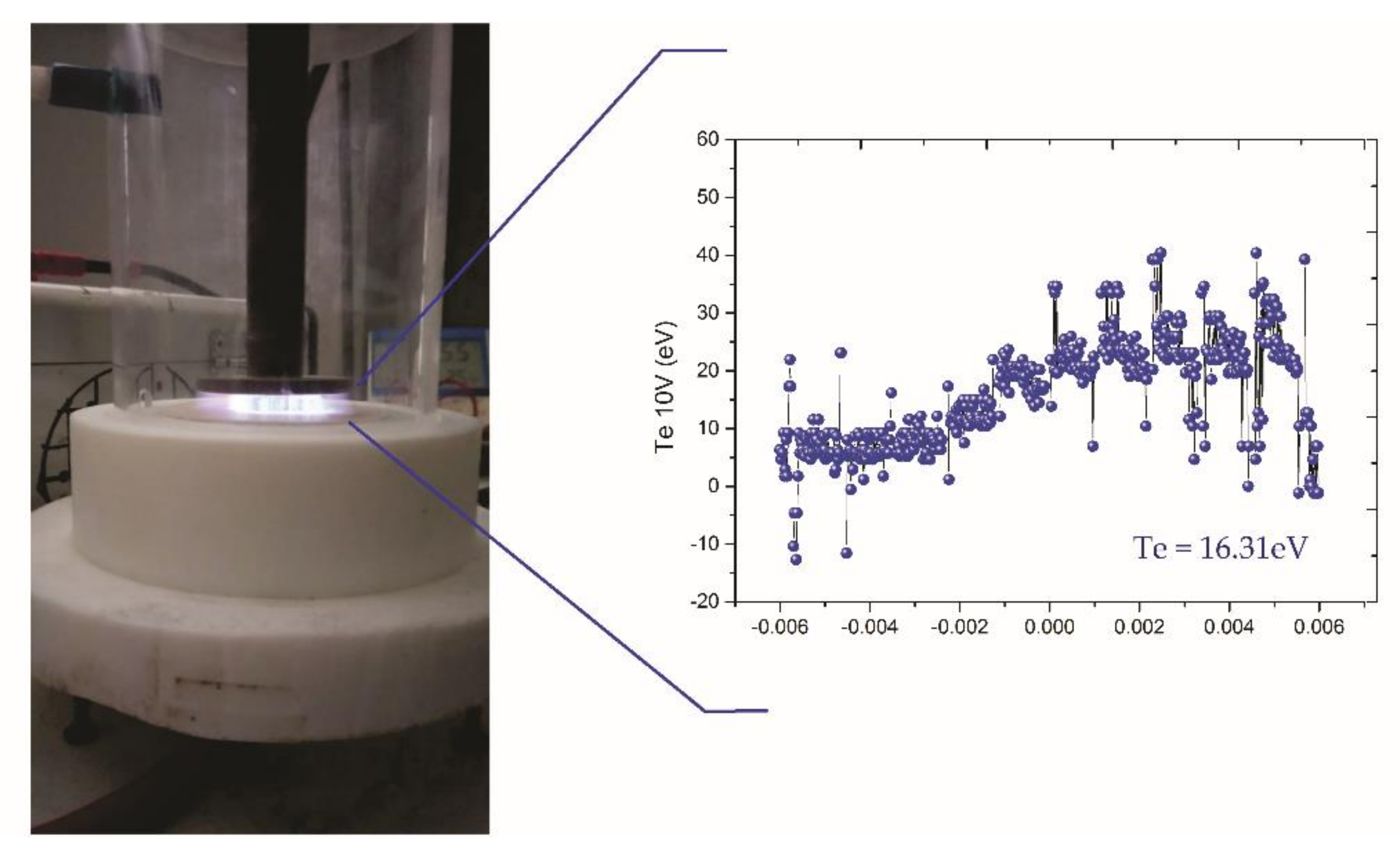 Polymers 12 02422 g002