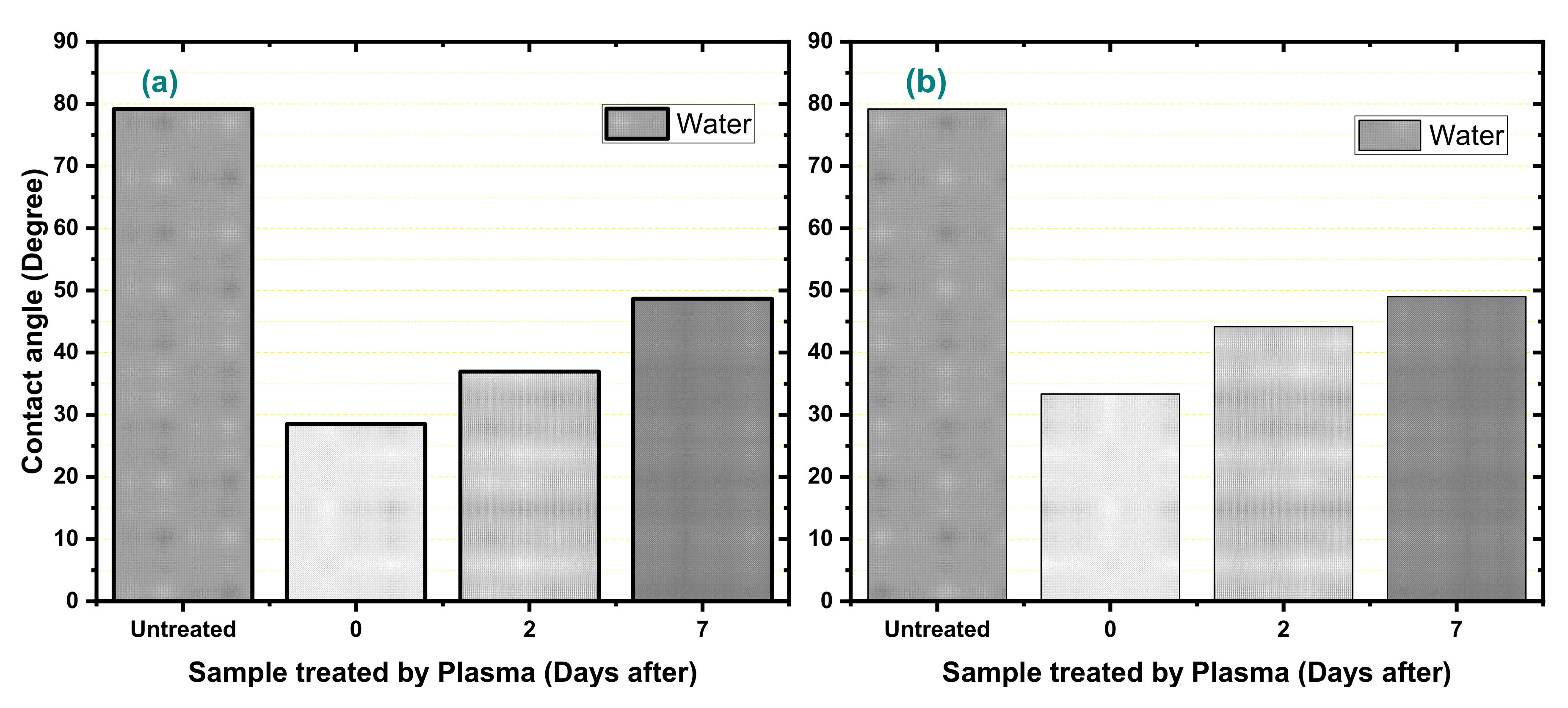 Polymers 12 02422 g003