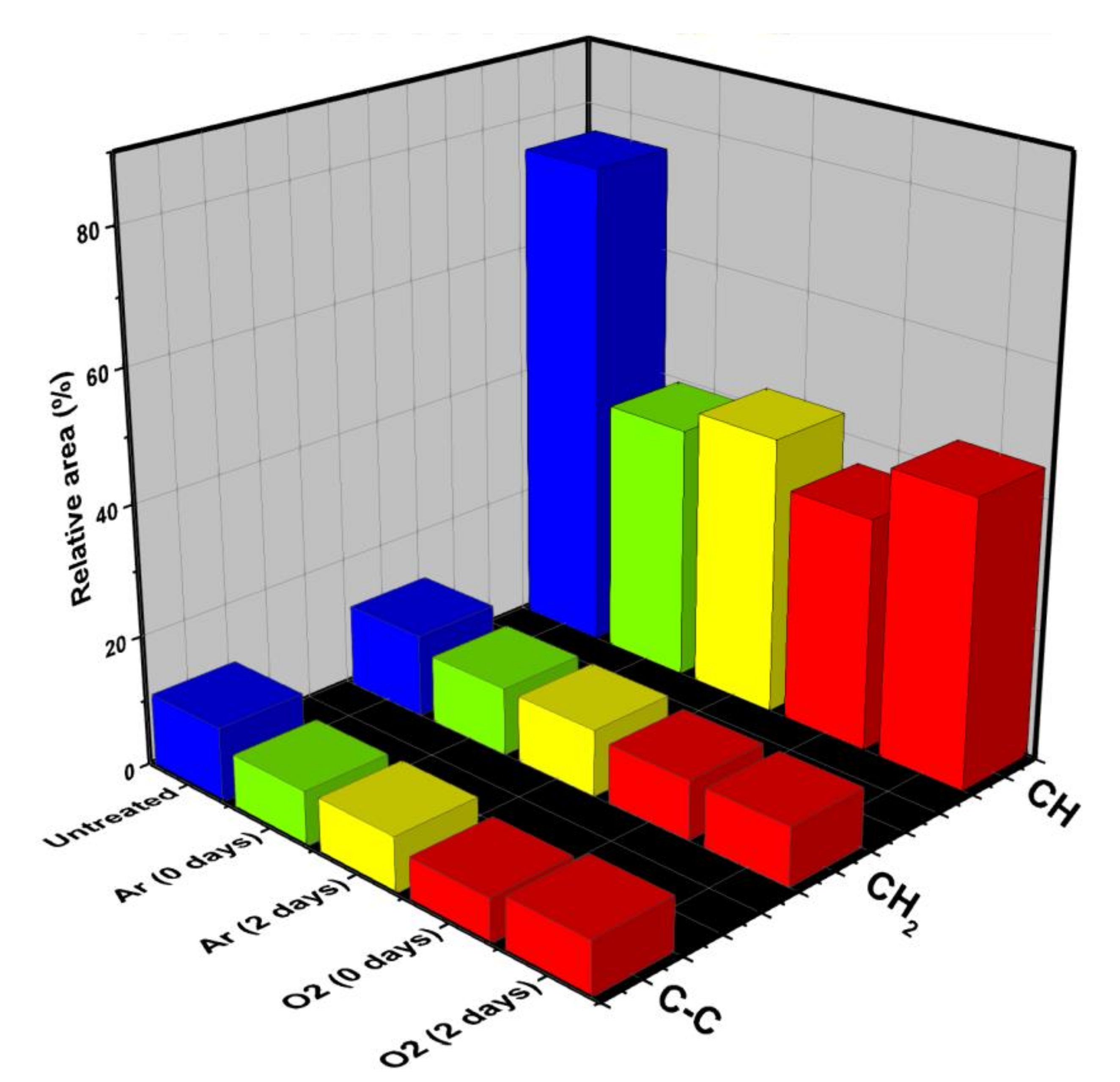 Polymers 12 02422 g007