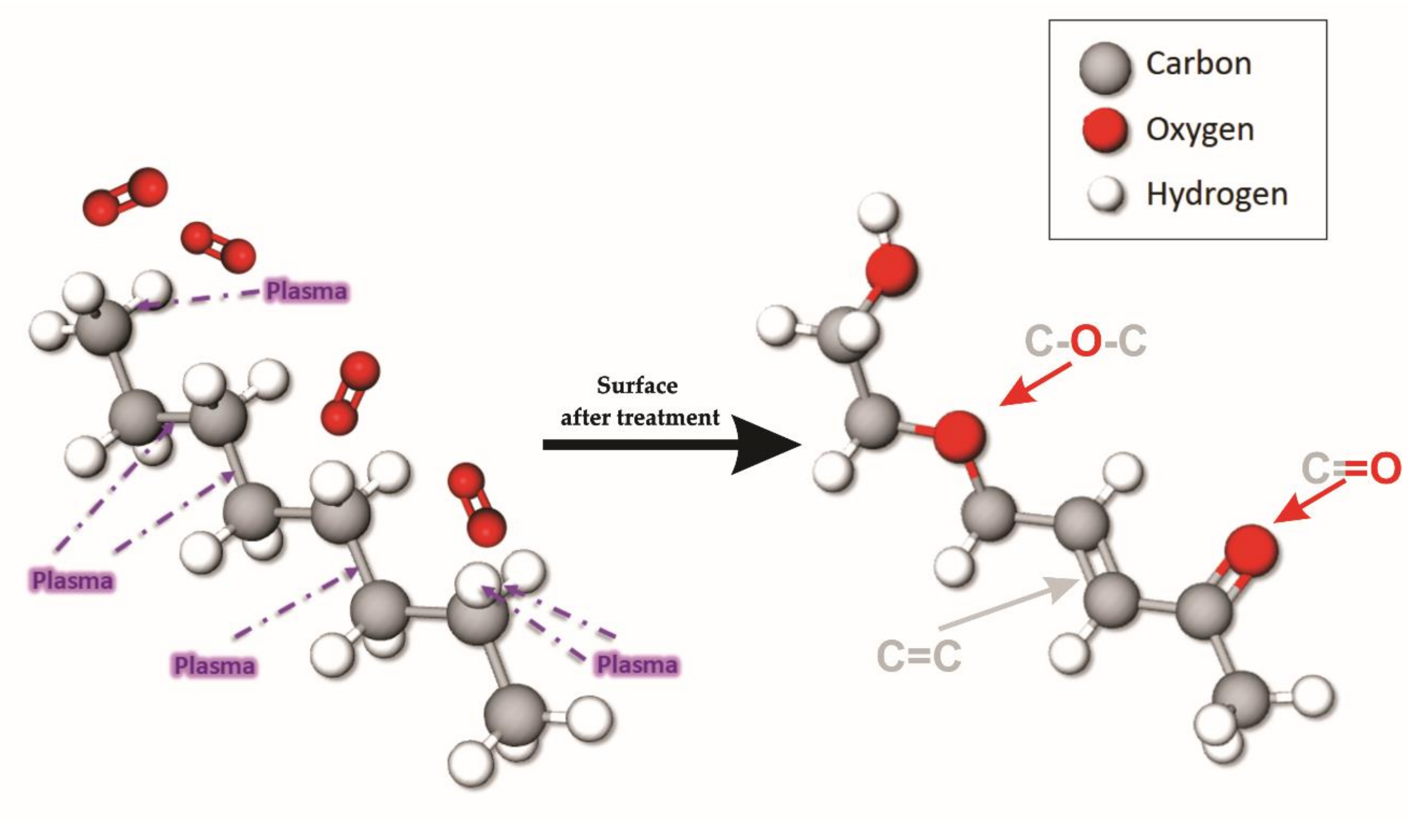 Polymers 12 02422 g009