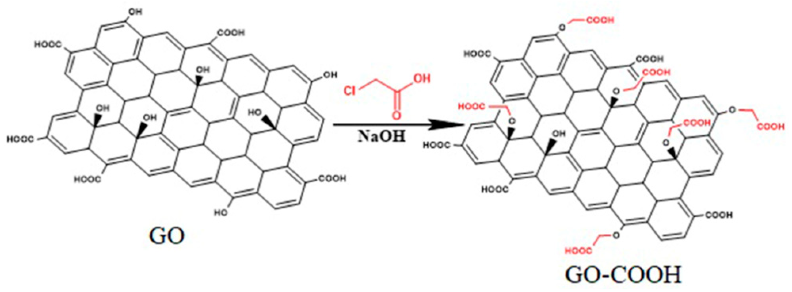Polymers 12 02424 g001