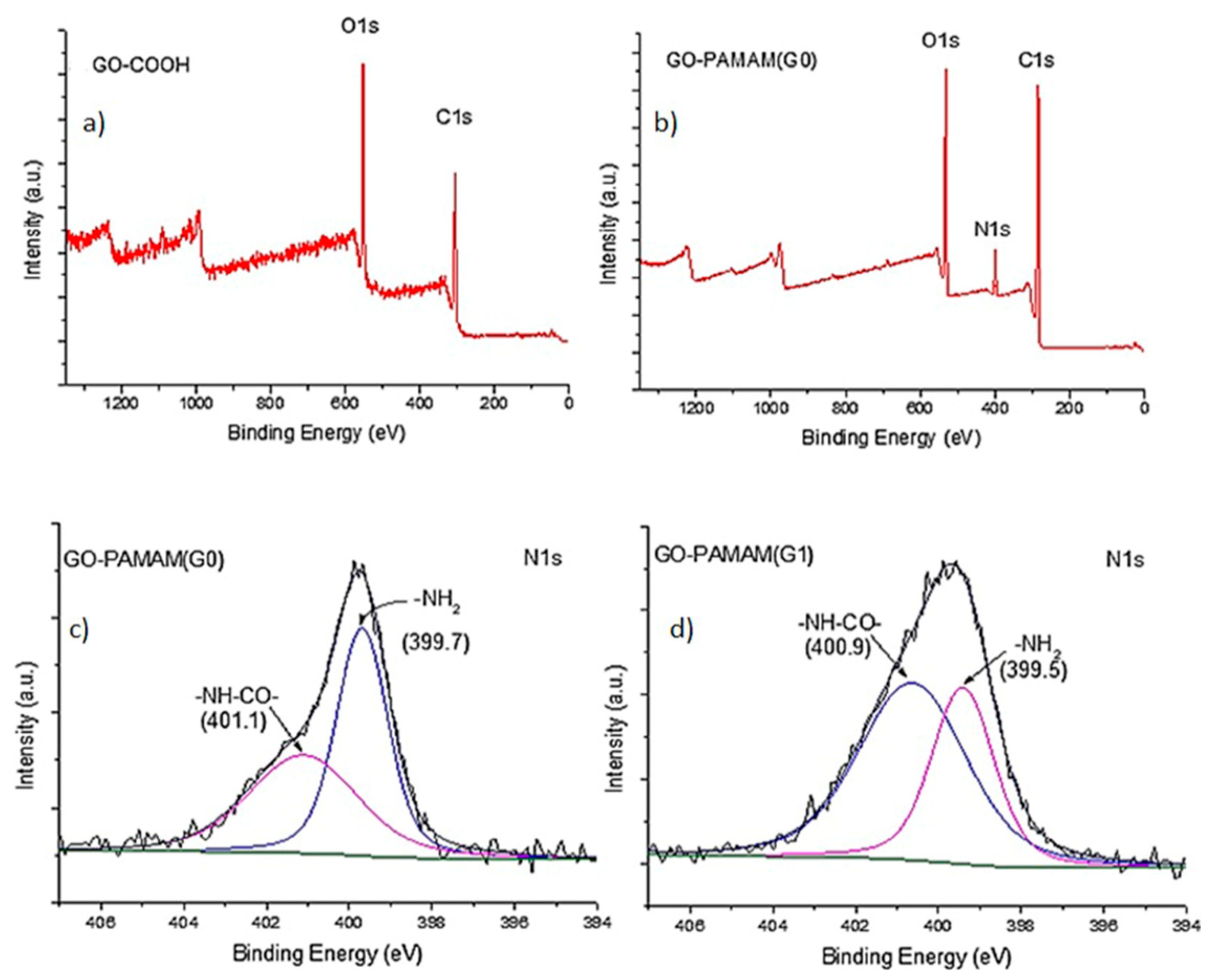 Polymers 12 02424 g004