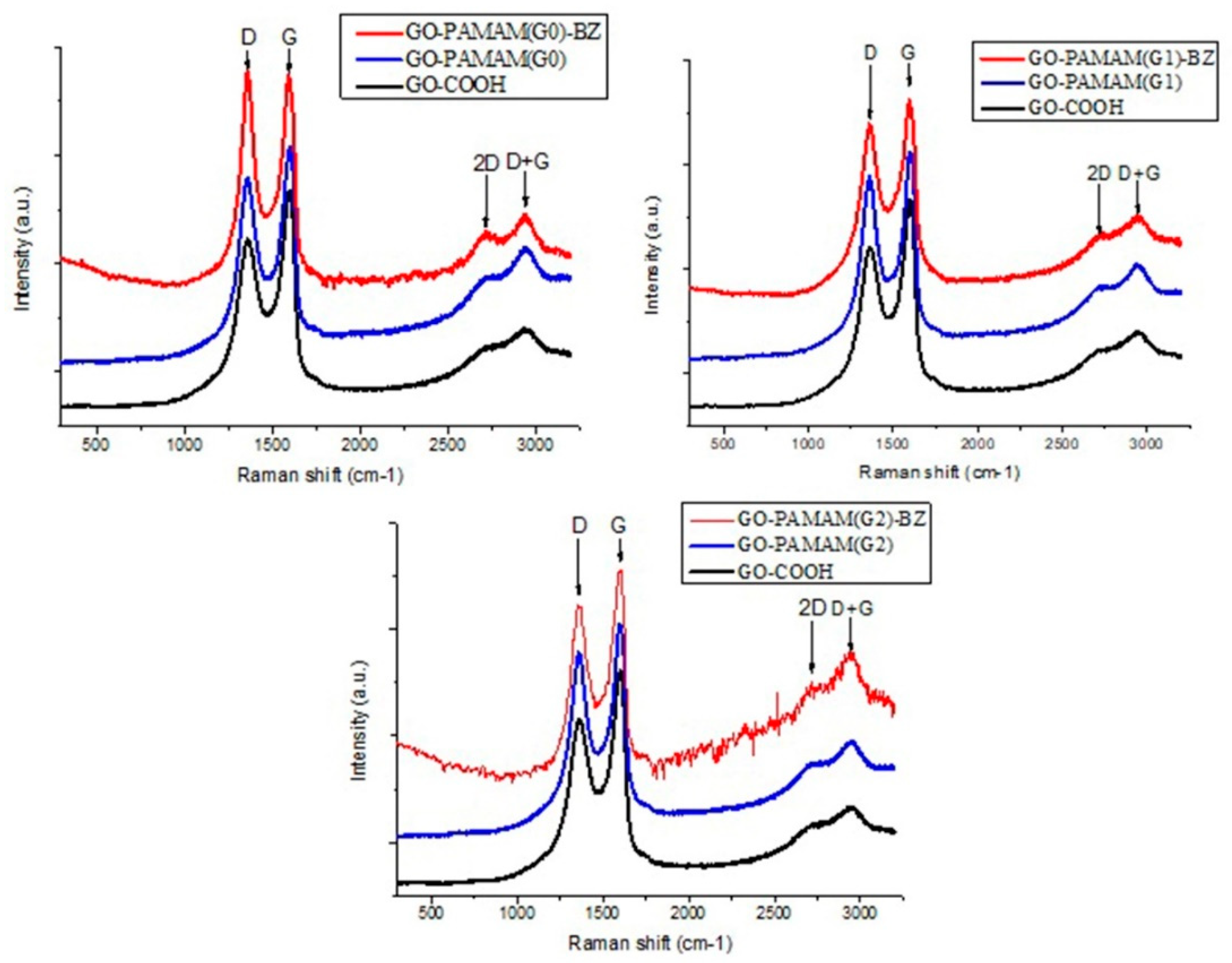 Polymers 12 02424 g008