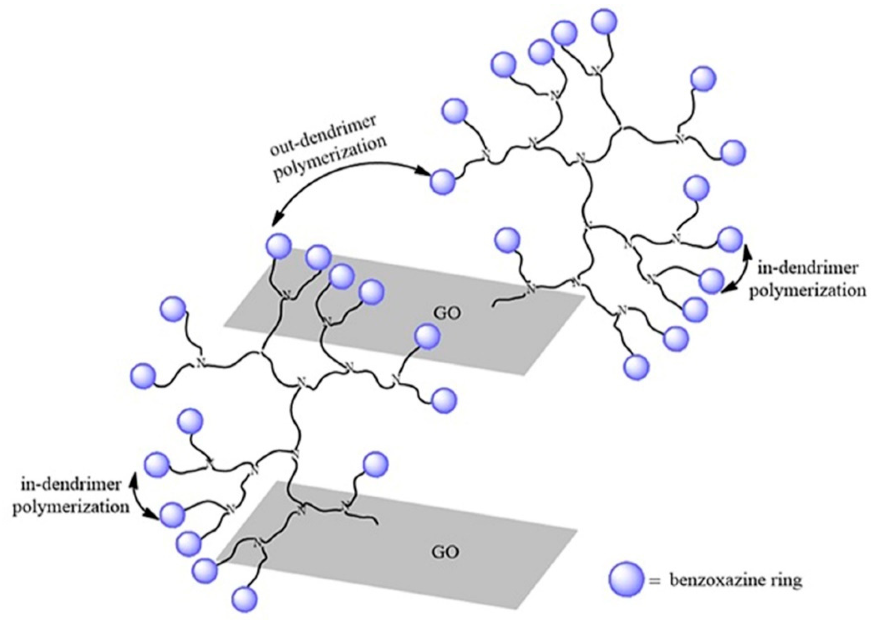 Polymers 12 02424 g009