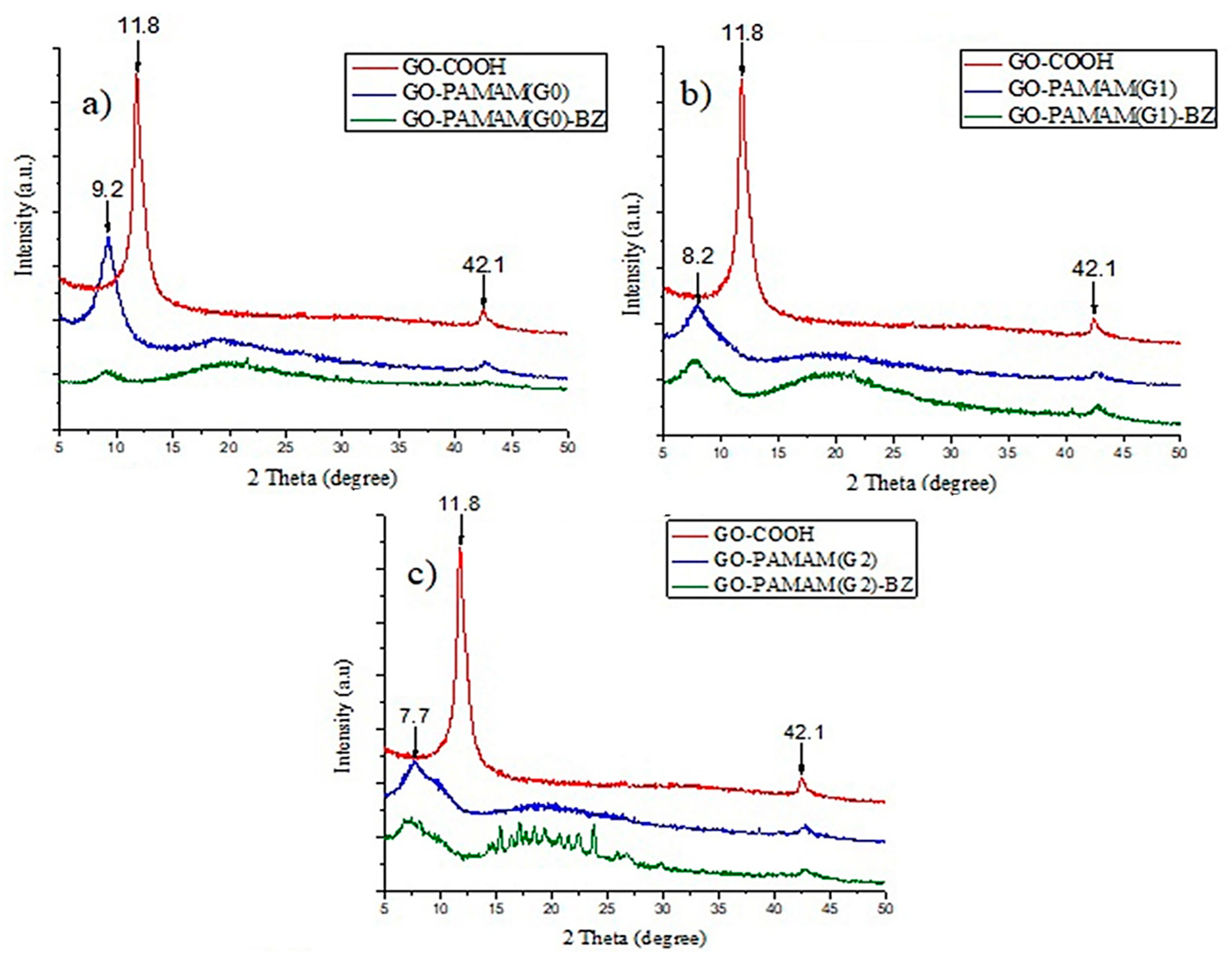 Polymers 12 02424 g010