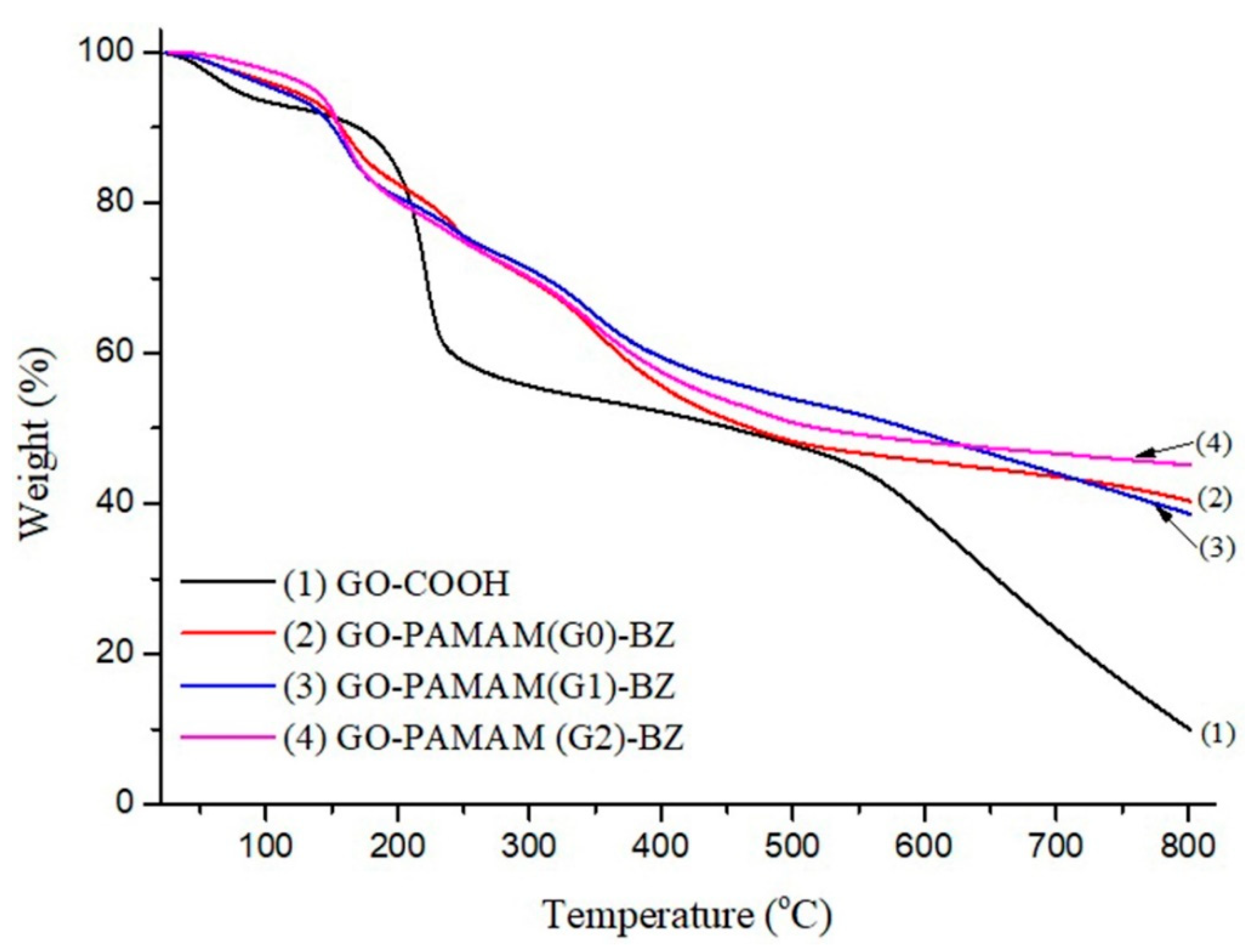 Polymers 12 02424 g011