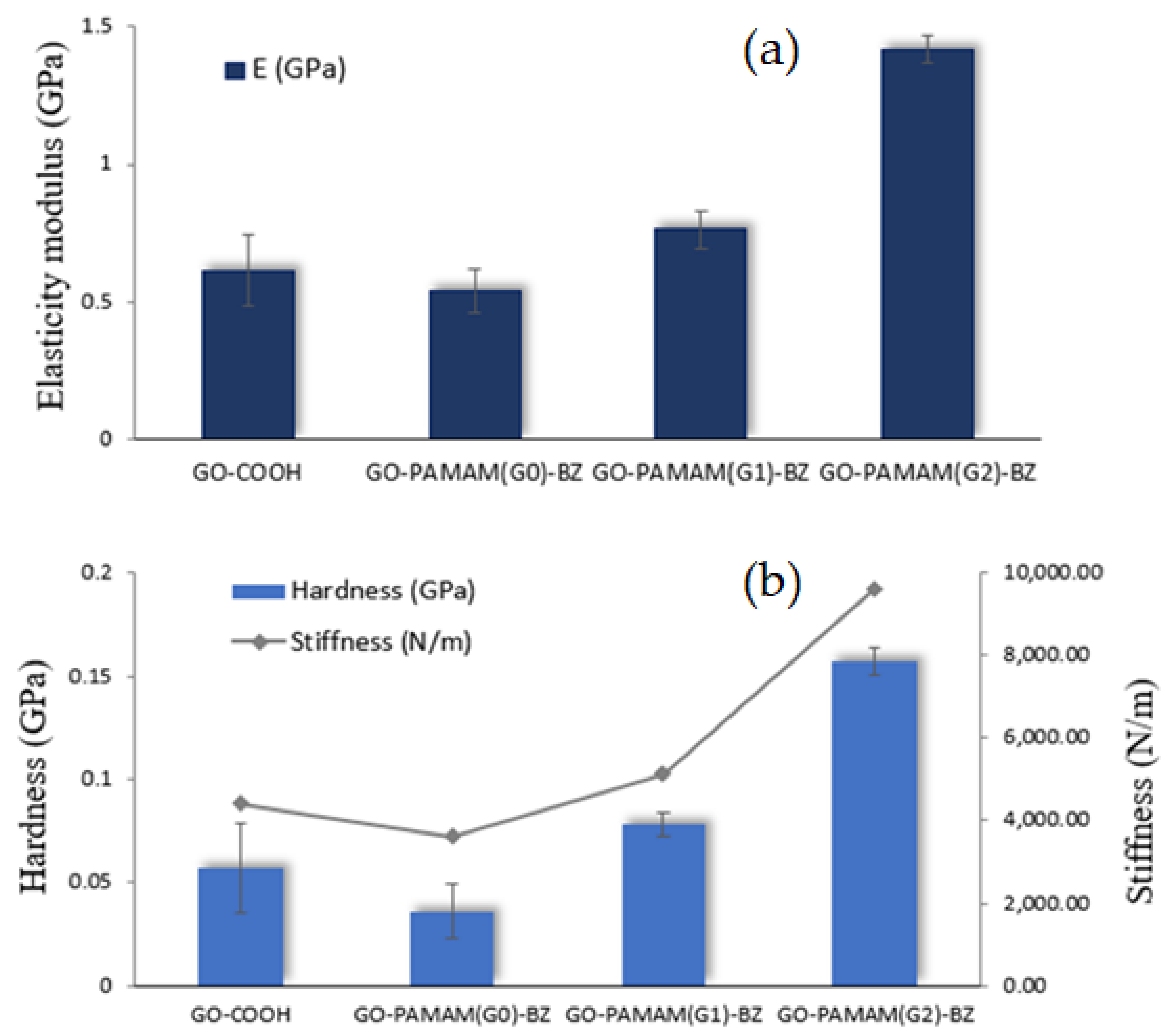 Polymers 12 02424 g013