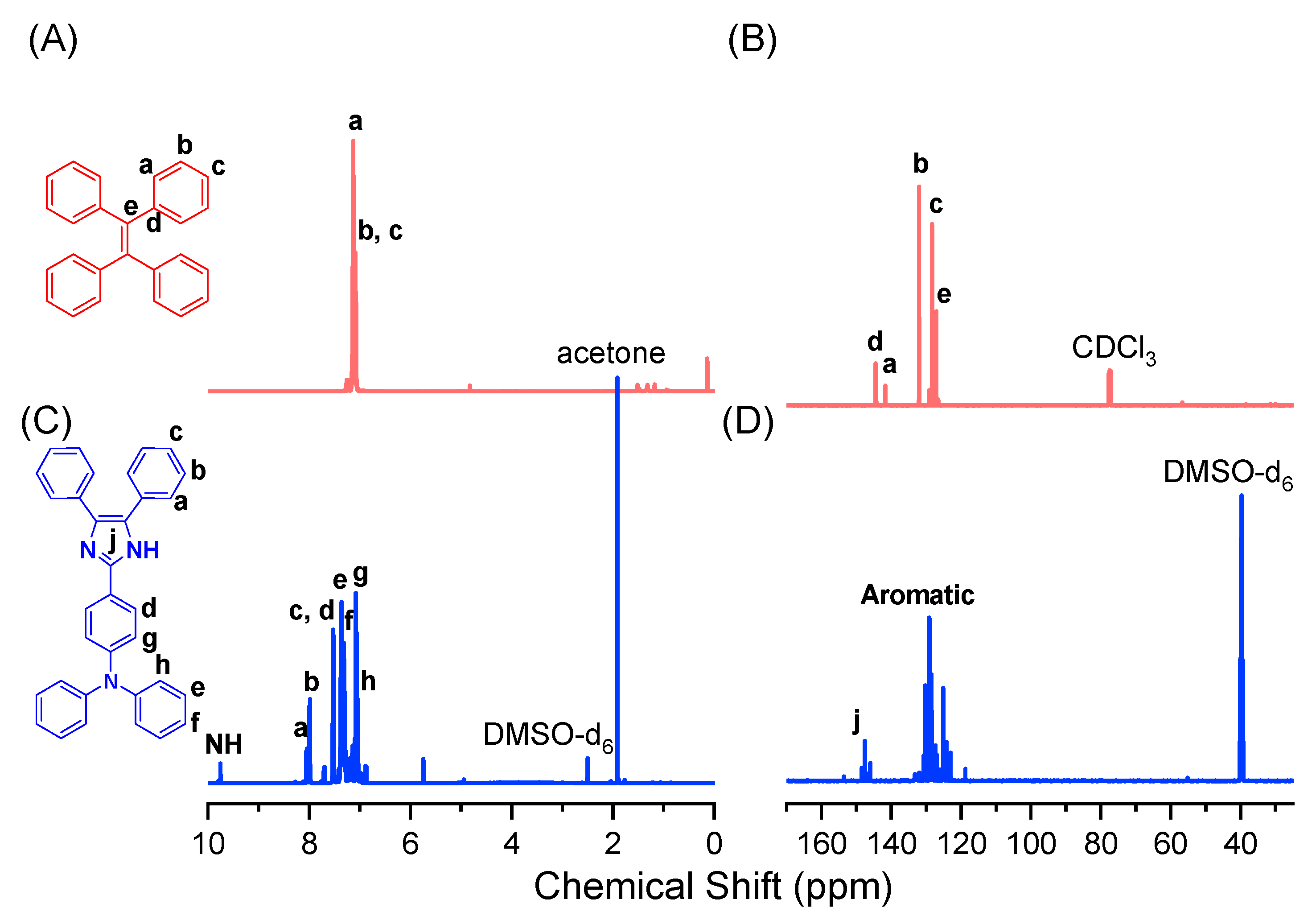 Polymers 12 02426 g001