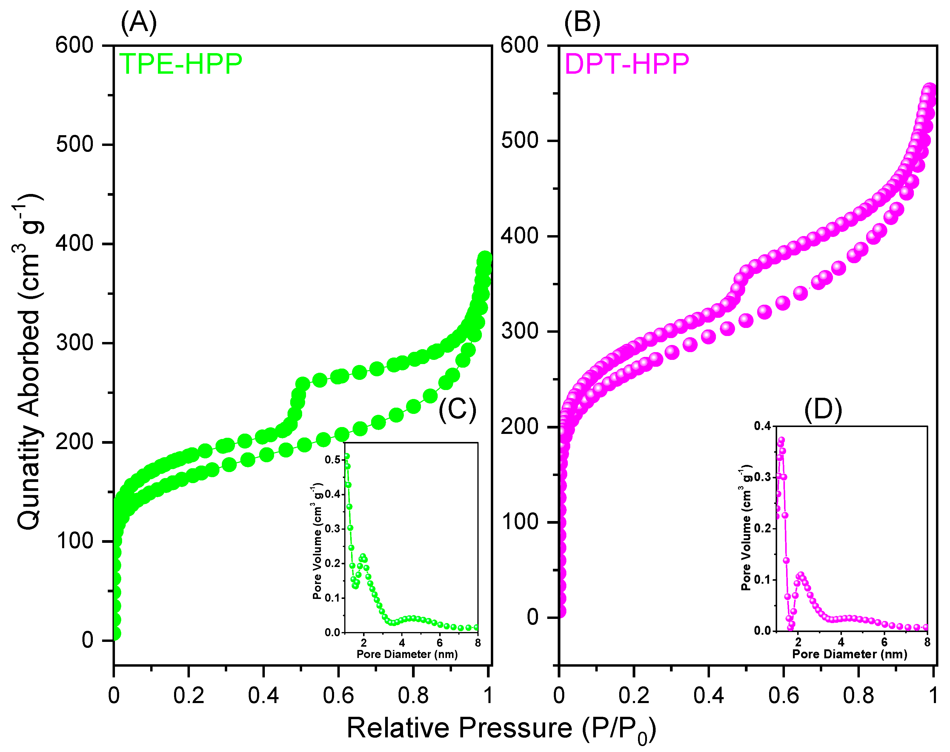 Polymers 12 02426 g005