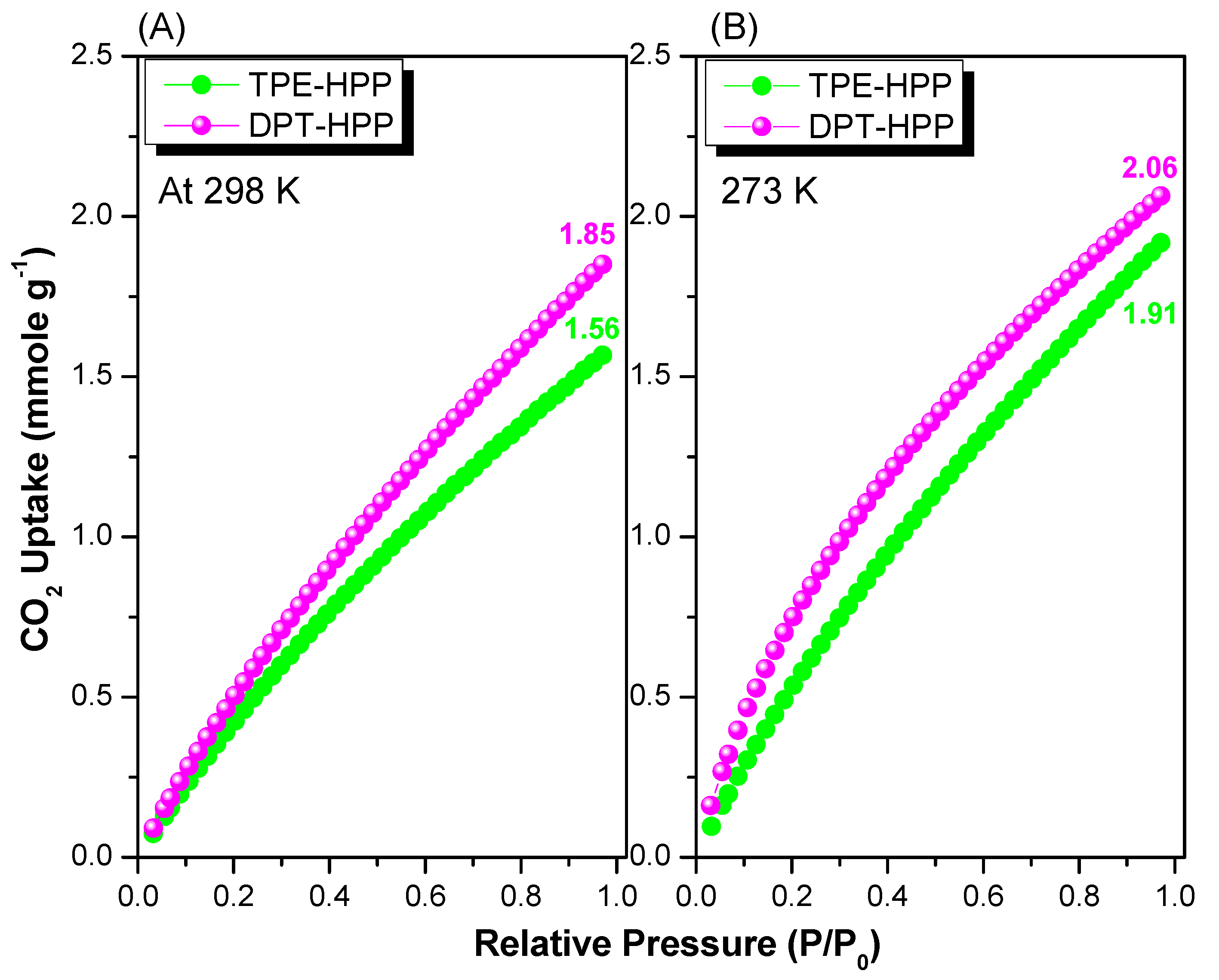 Polymers 12 02426 g007