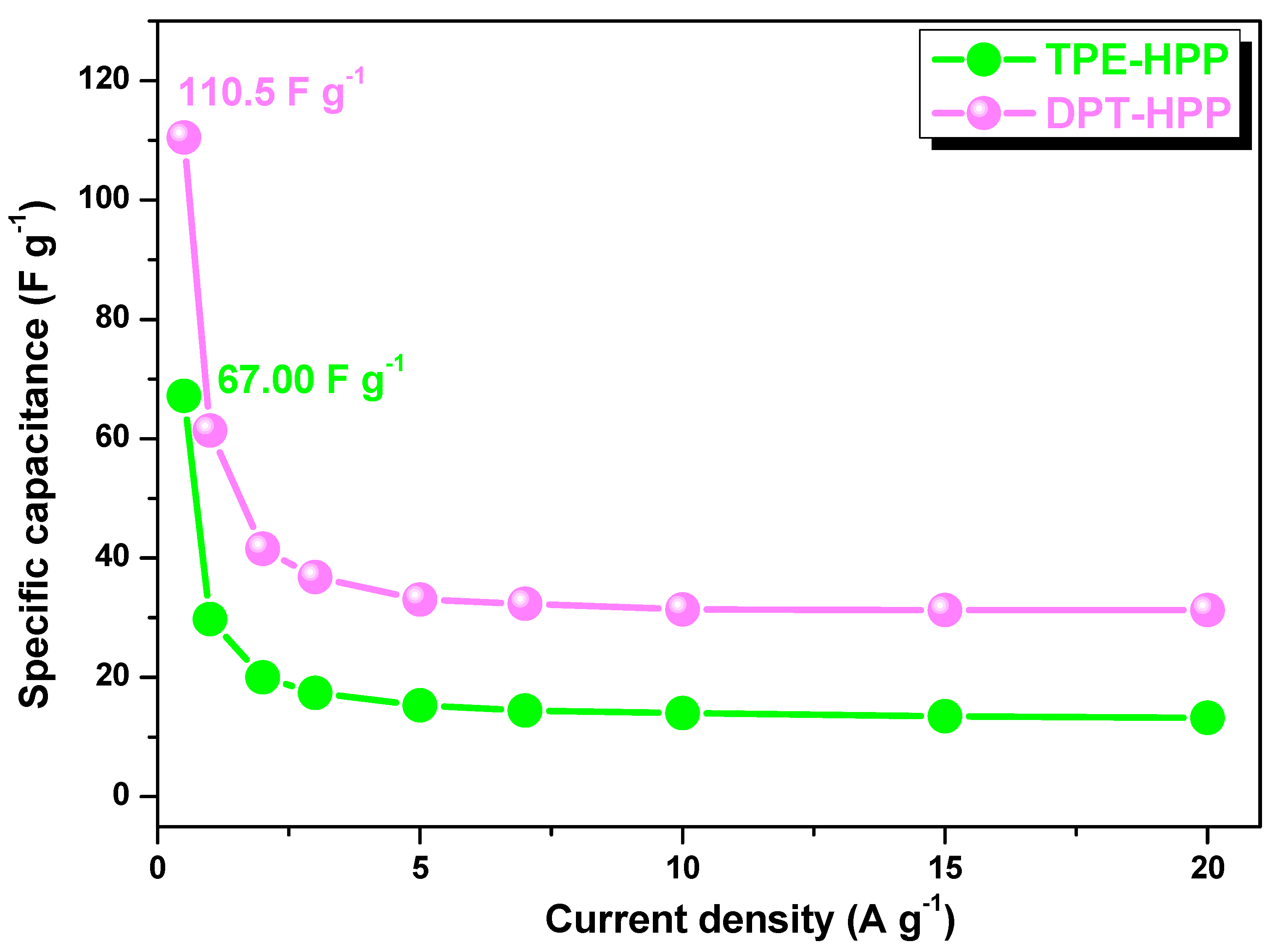 Polymers 12 02426 g011