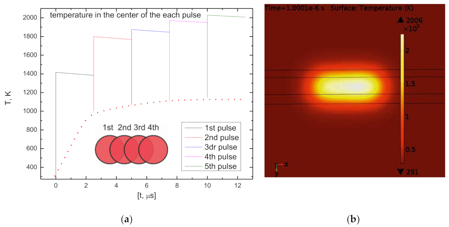 Polymers 12 02427 g003