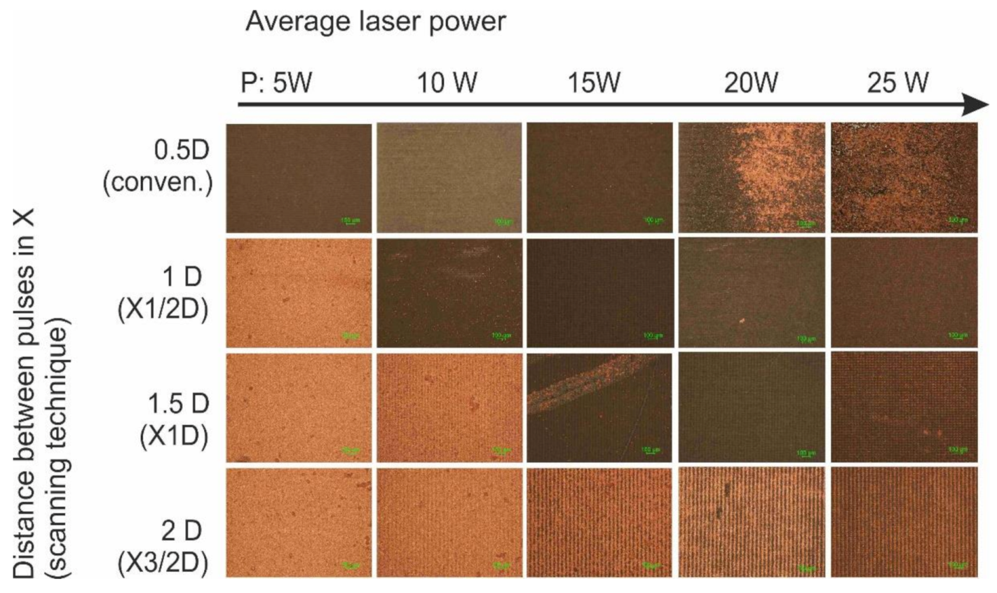 Polymers 12 02427 g005