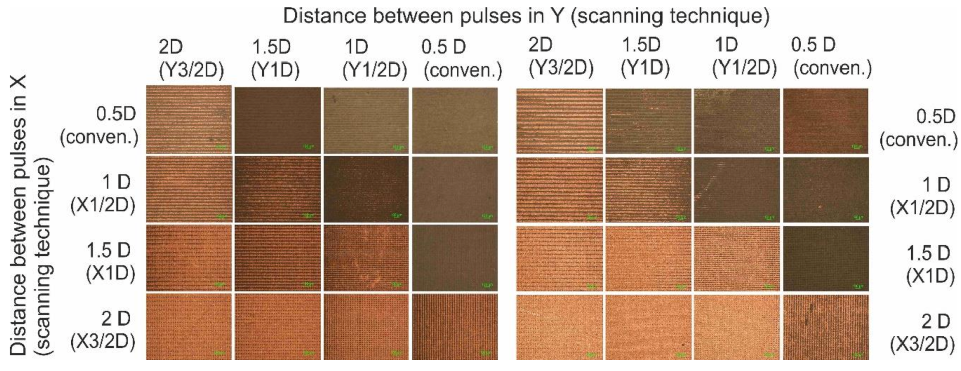 Polymers 12 02427 g006
