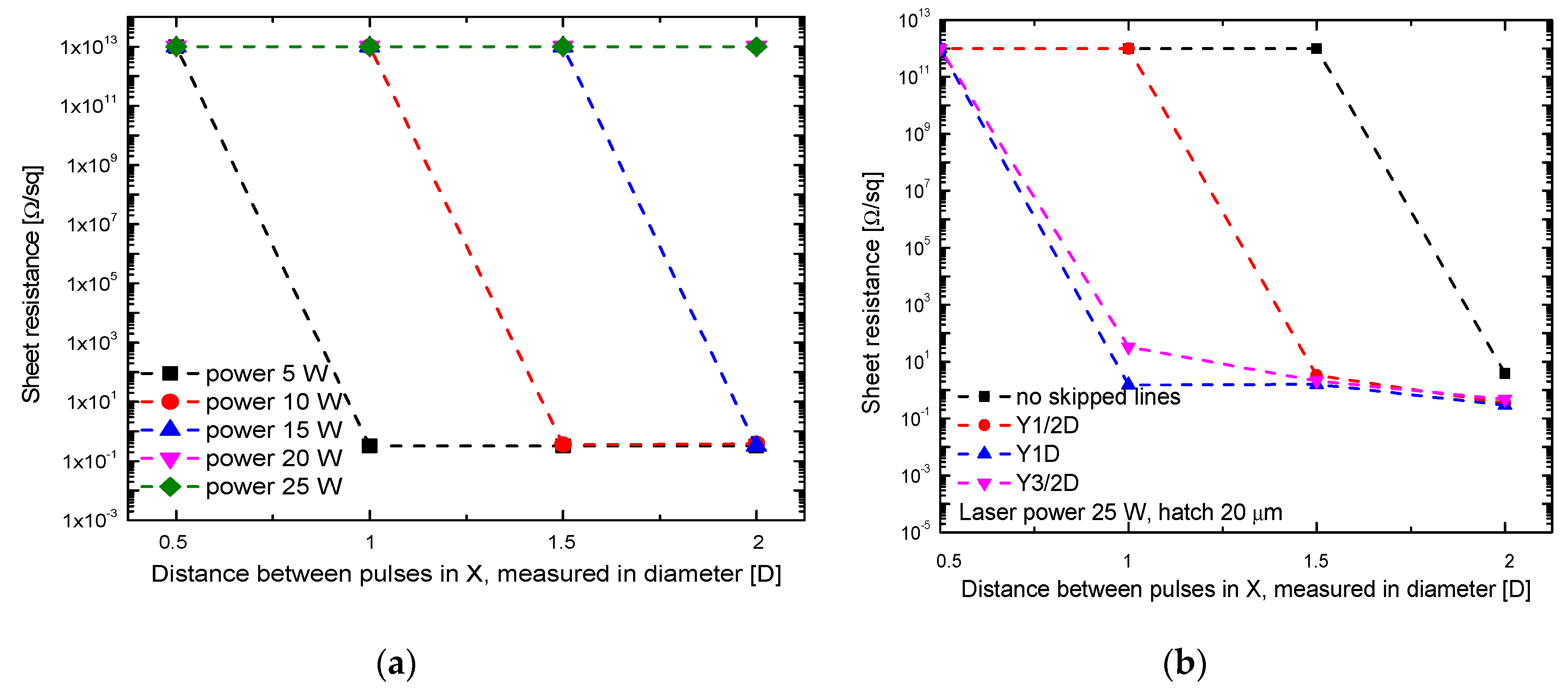 Polymers 12 02427 g007