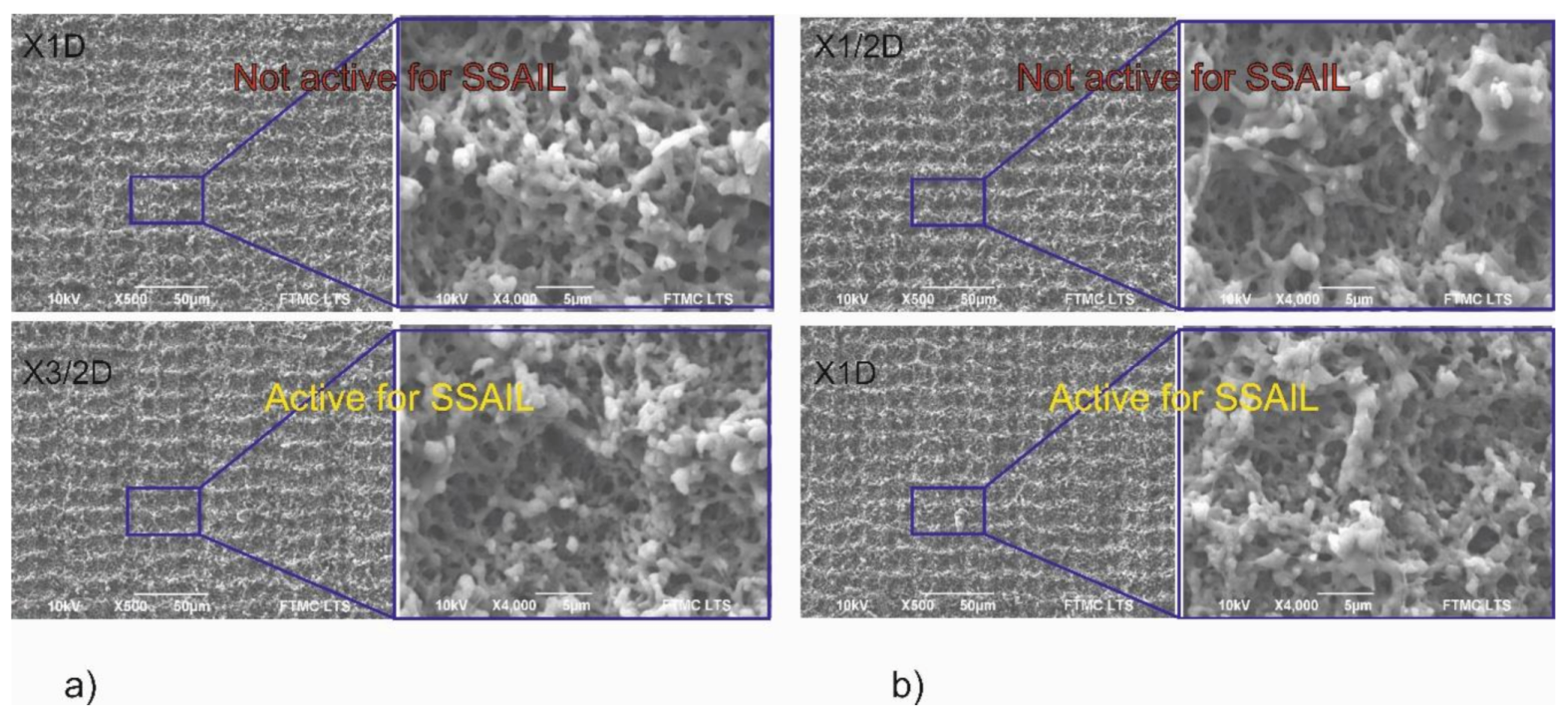 Polymers 12 02427 g012