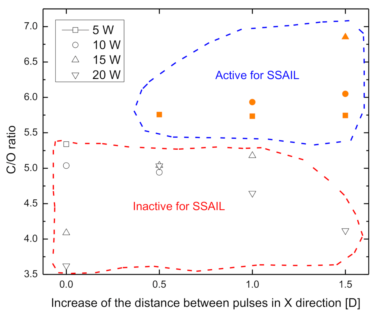 Polymers 12 02427 g013