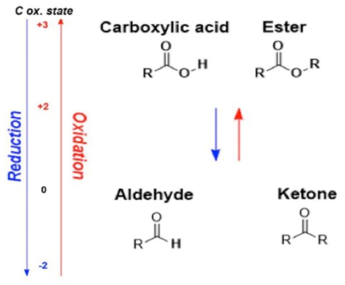 Polymers 12 02427 g014