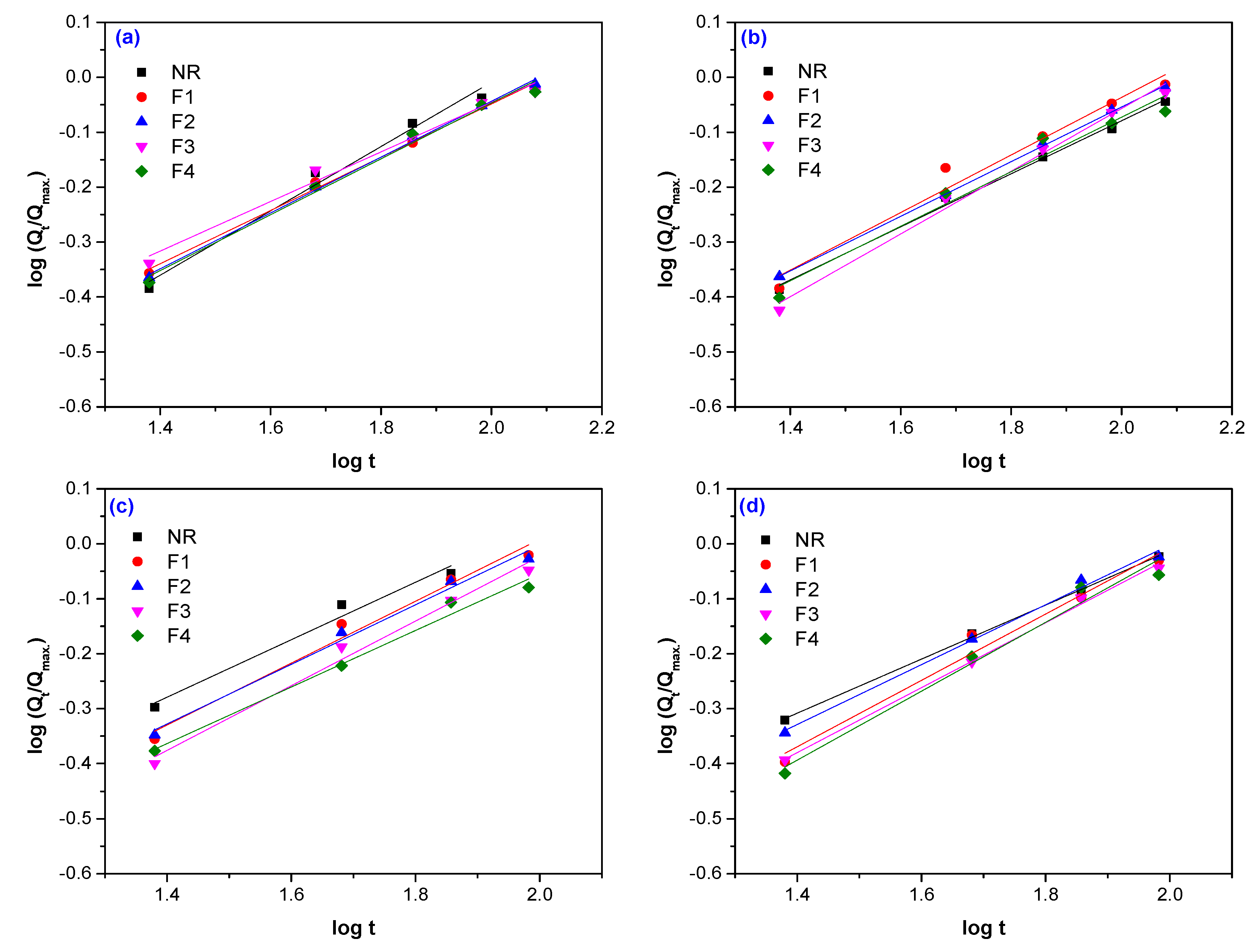 Polymers 12 02437 g006