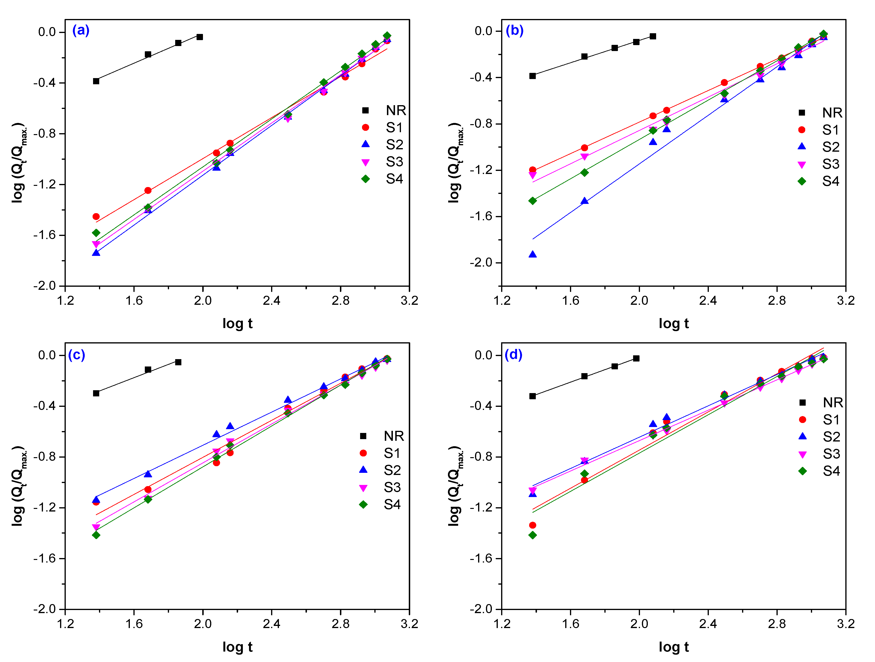 Polymers 12 02437 g007